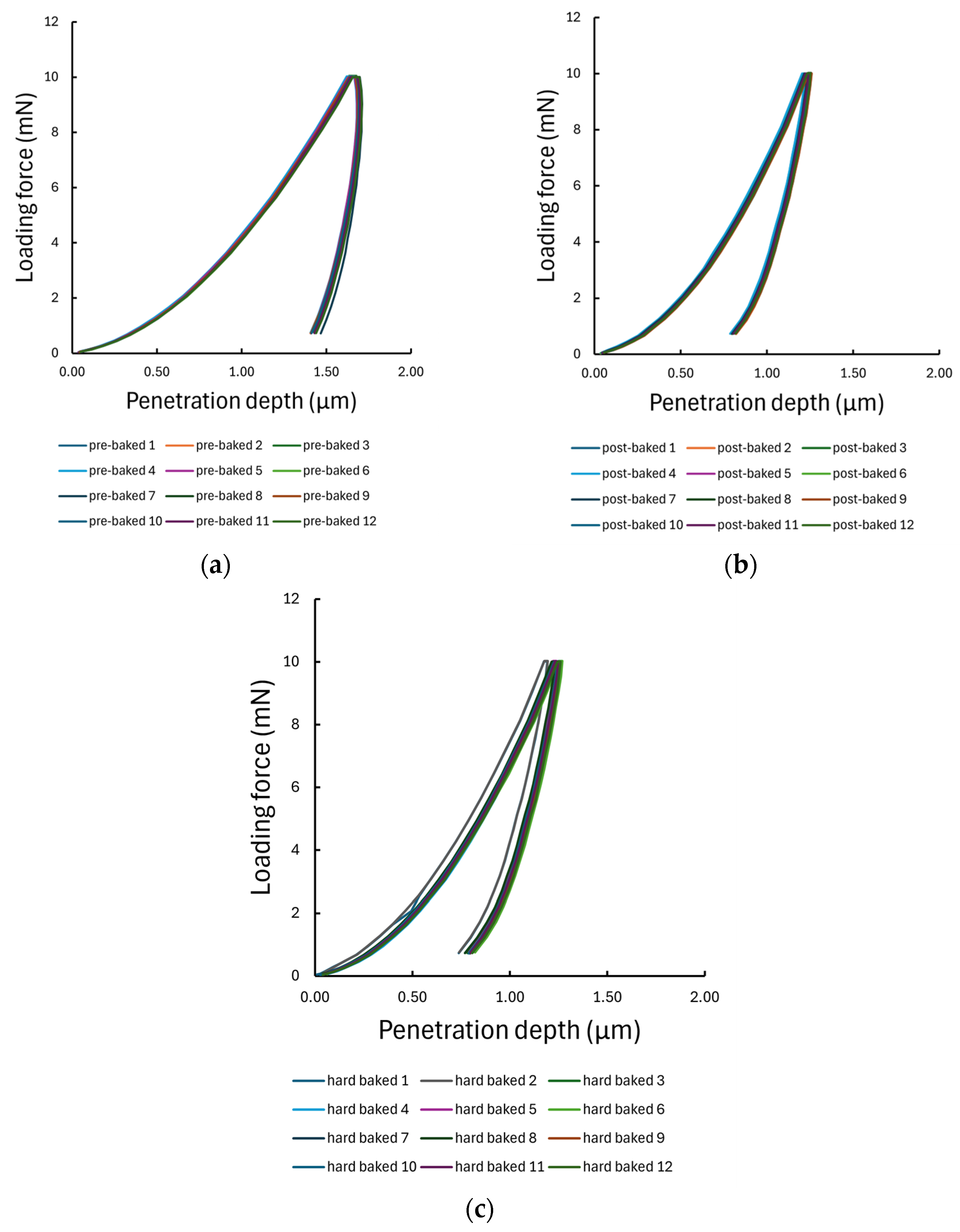 Polymers 17 03337 g0a1