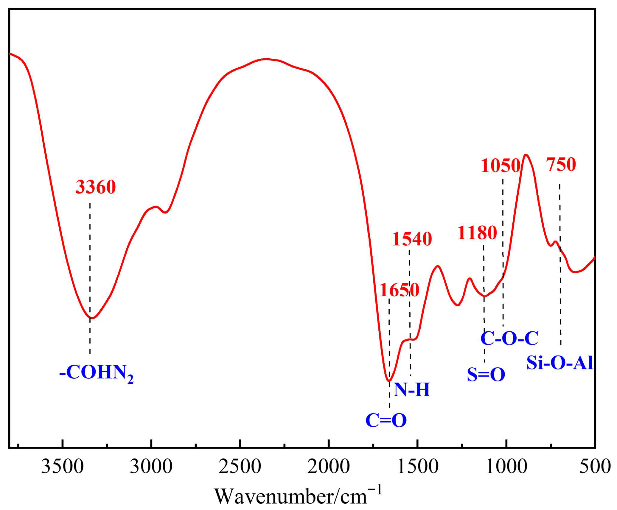 Polymers 17 03343 g011