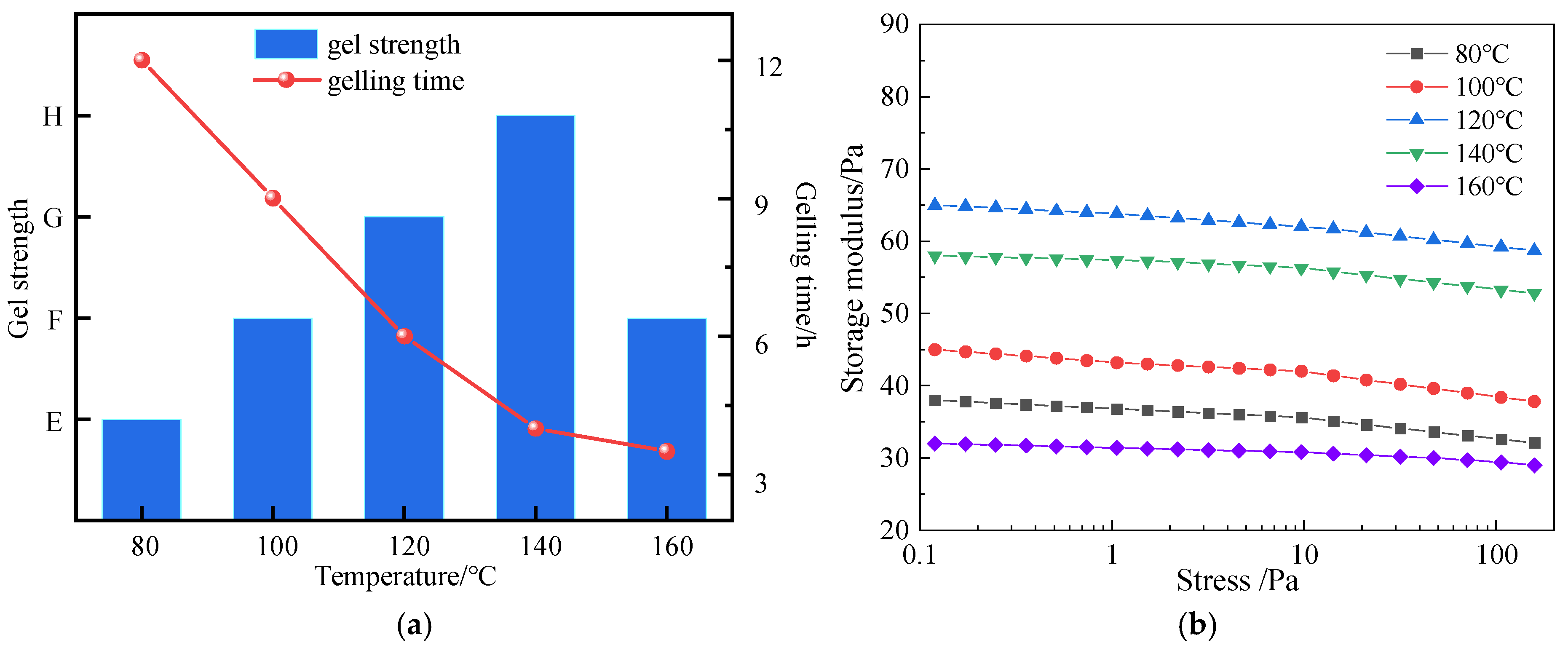 Polymers 17 03343 g015