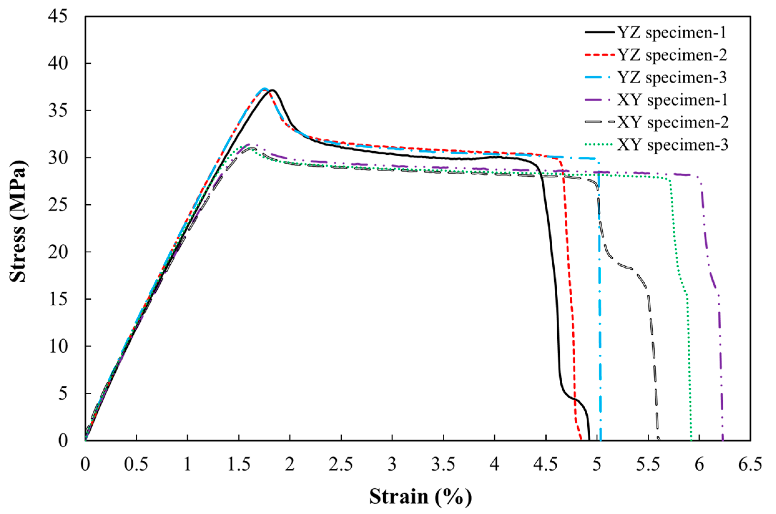Polymers 18 00001 g004
