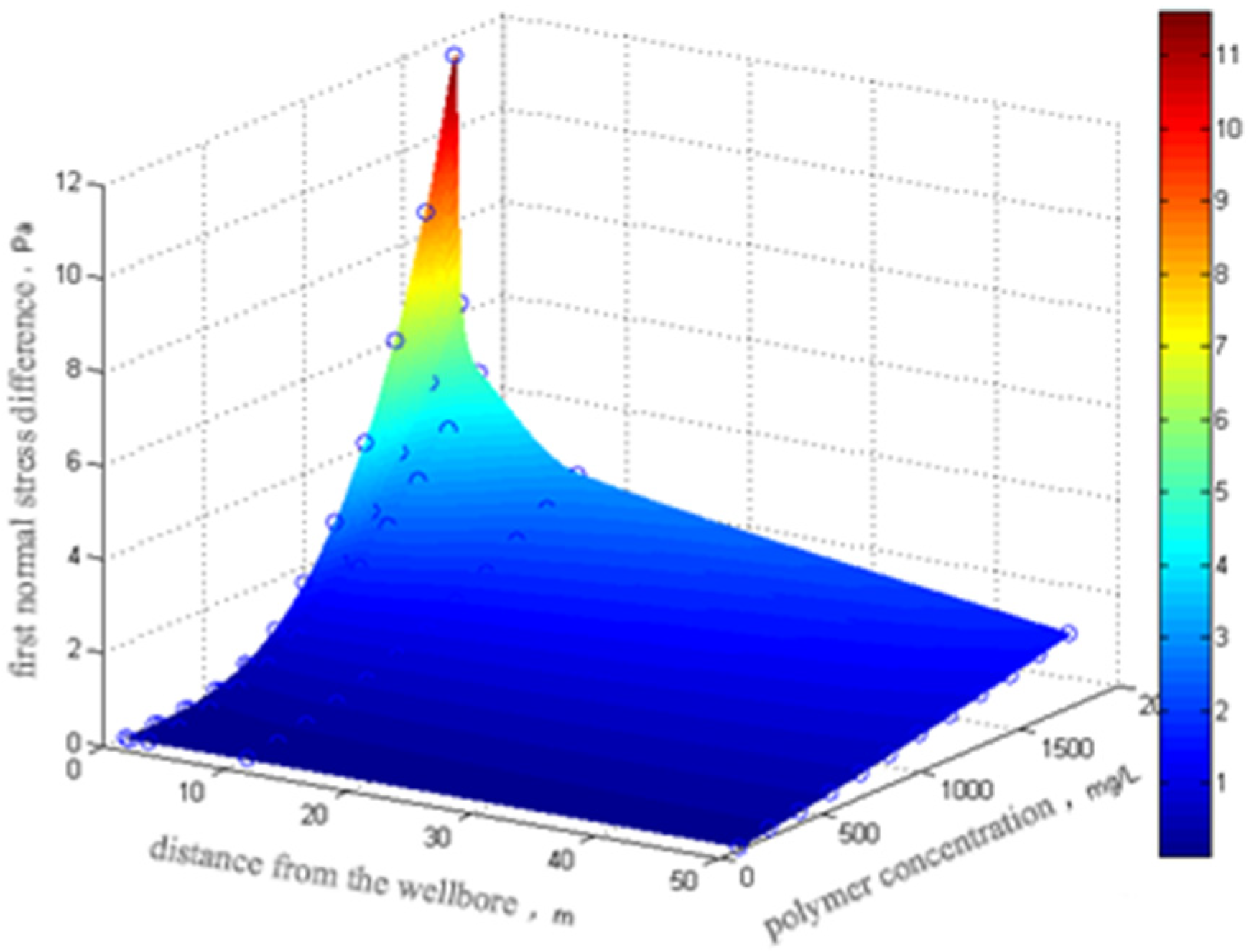 Polymers 18 00002 g006 Polymers 18 00002 g006