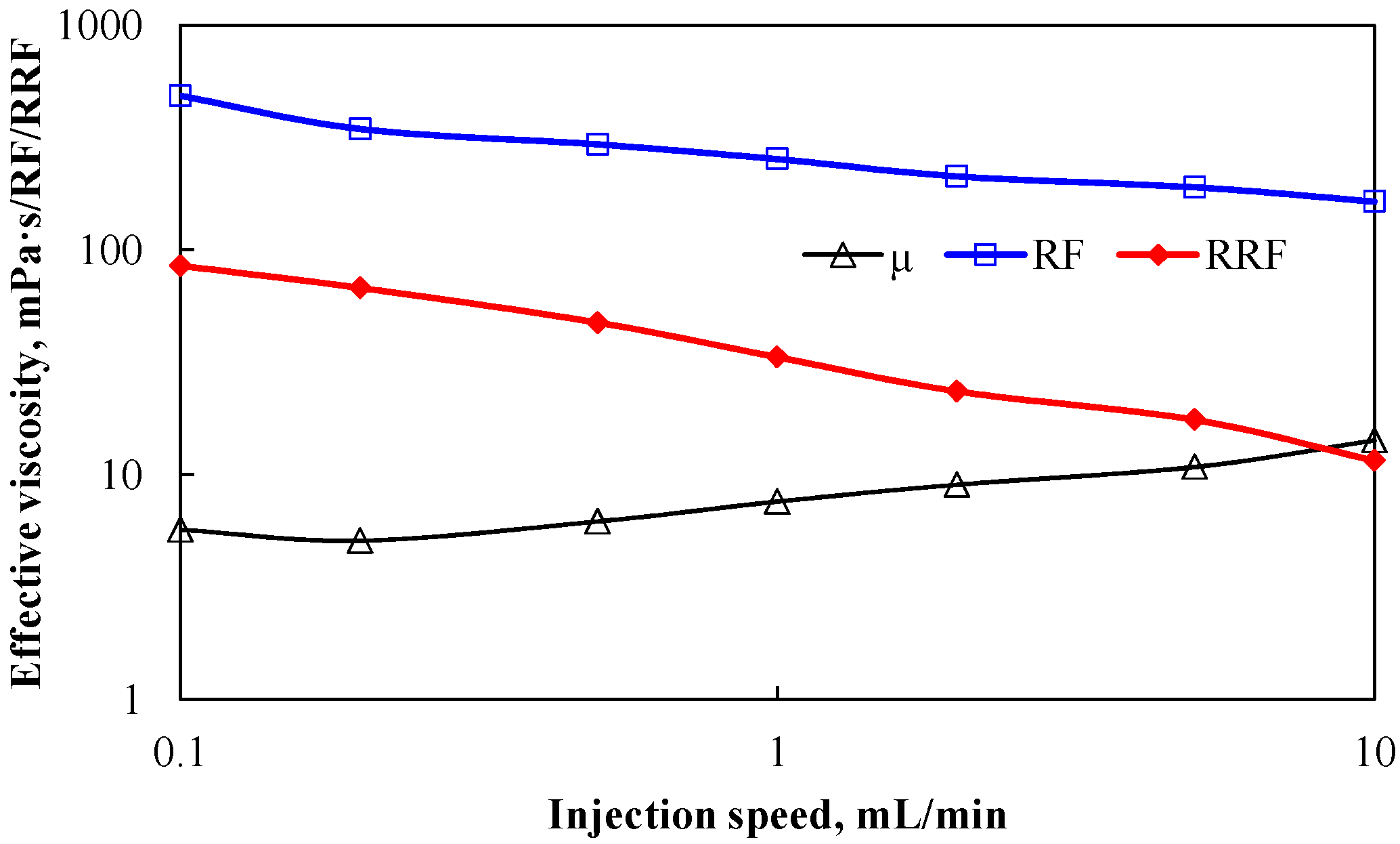 Polymers 18 00002 g007 Polymers 18 00002 g007