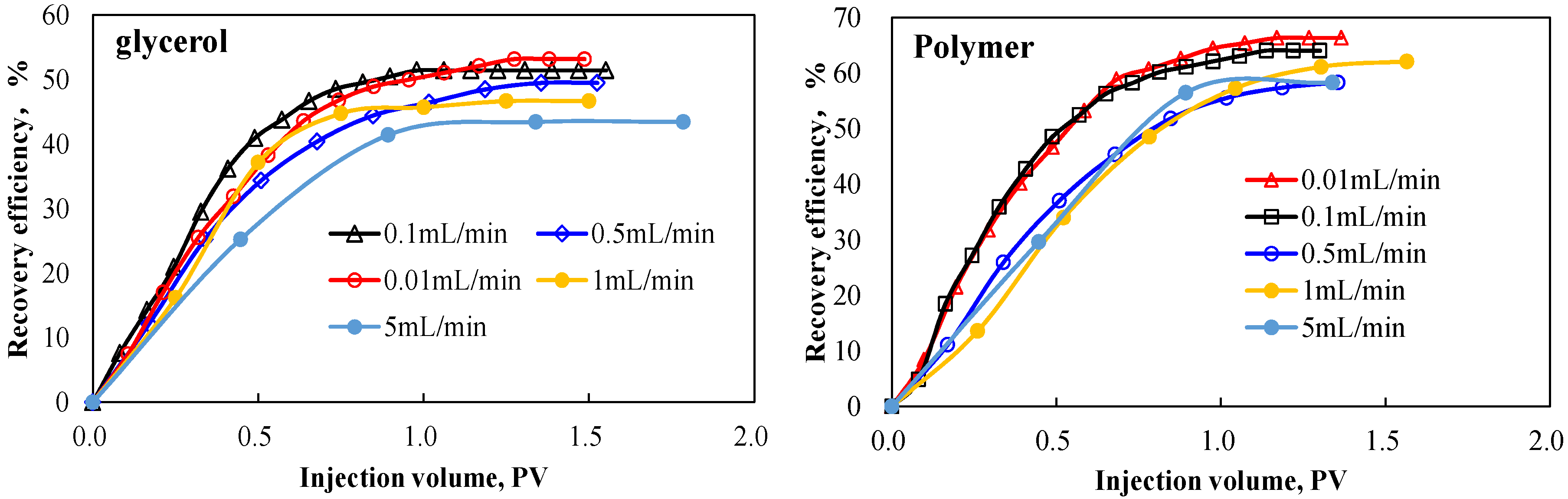 Polymers 18 00002 g008 Polymers 18 00002 g008