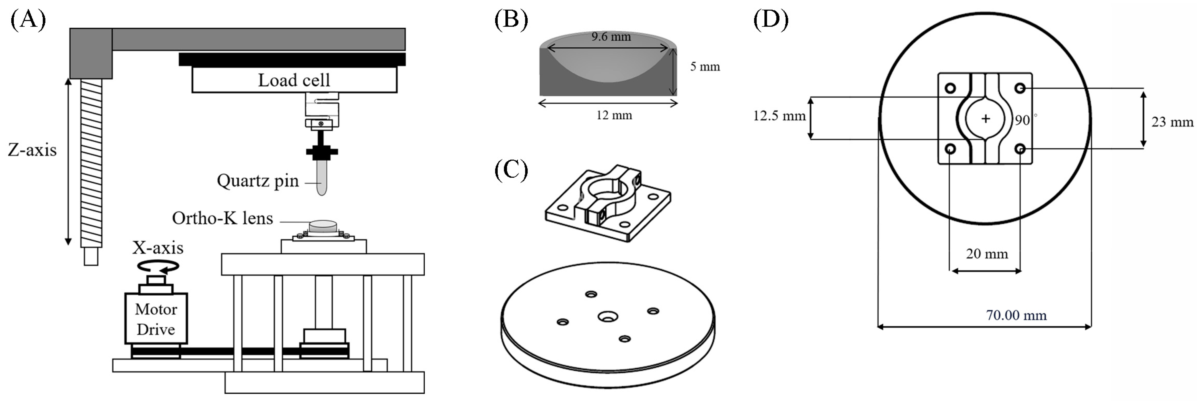 Polymers 18 00004 g001