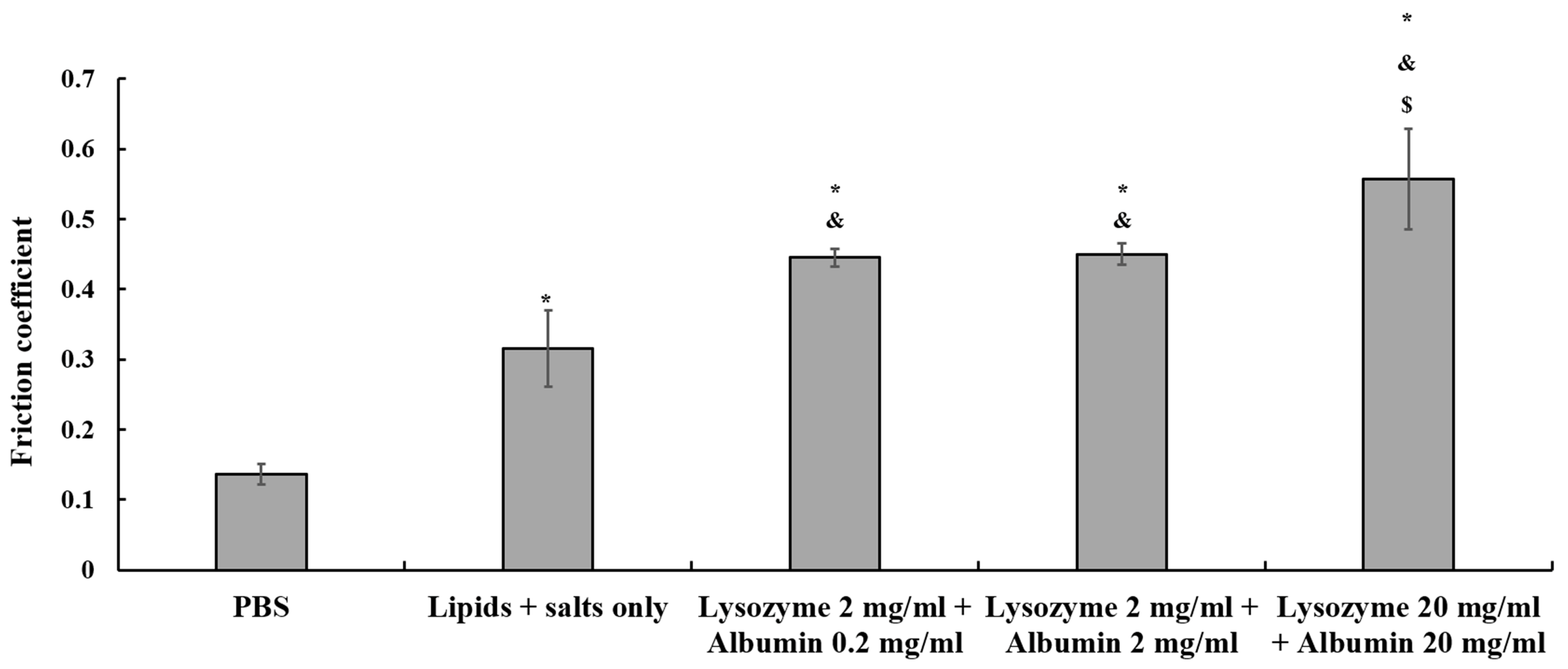 Polymers 18 00004 g003