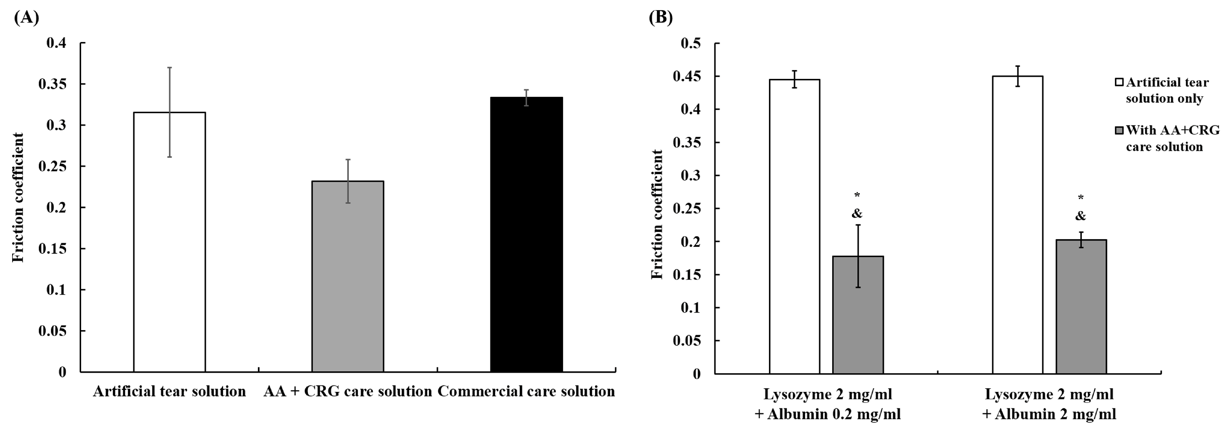 Polymers 18 00004 g004