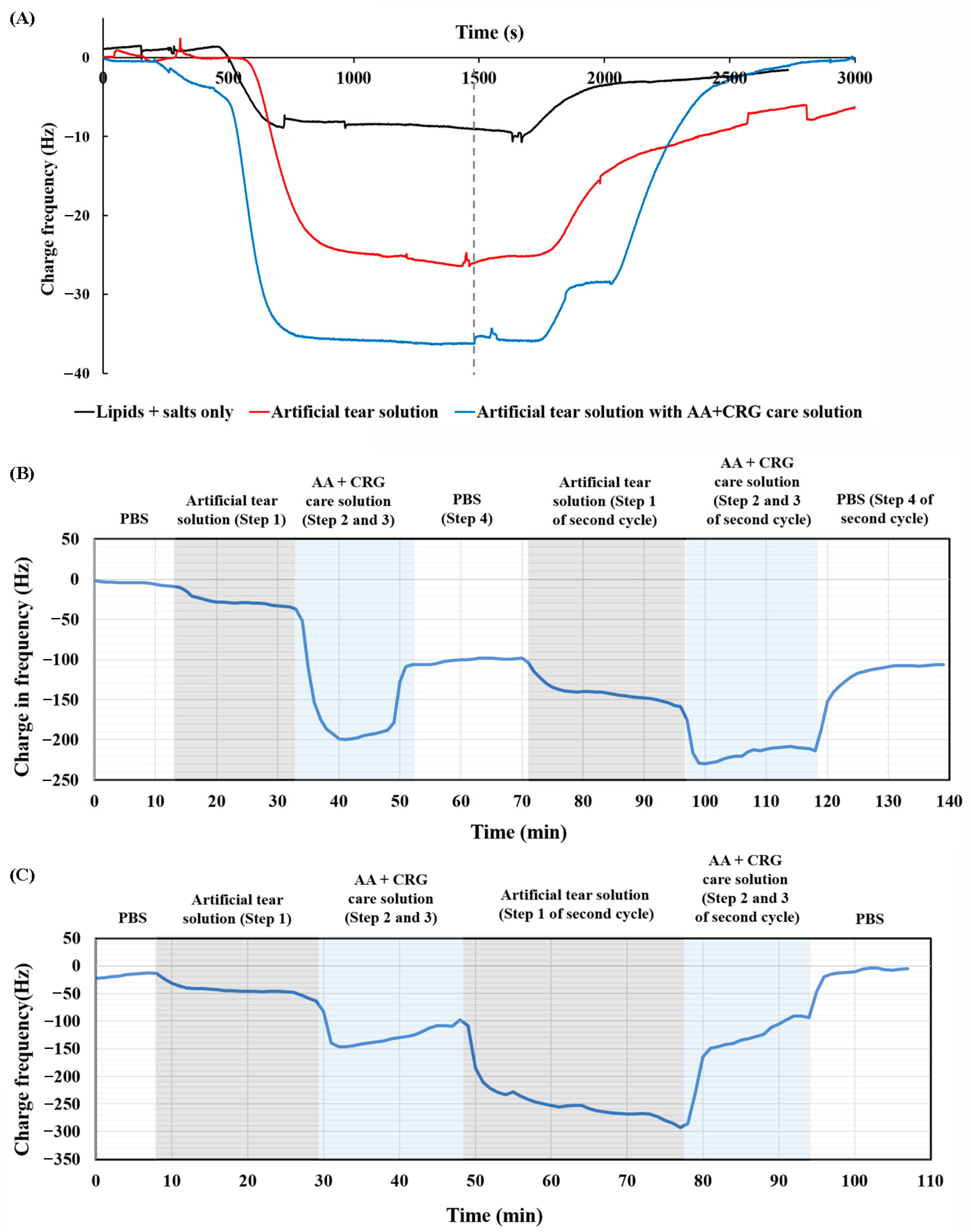 Polymers 18 00004 g005
