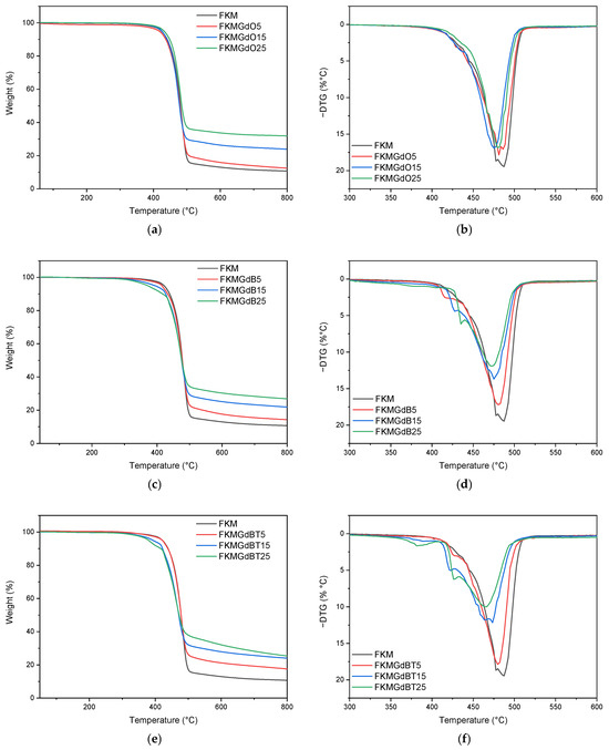 Polimeri 18 00006 g009