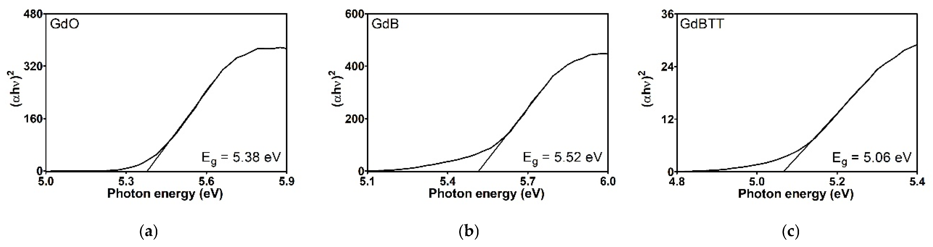 Polymers 18 00006 g011