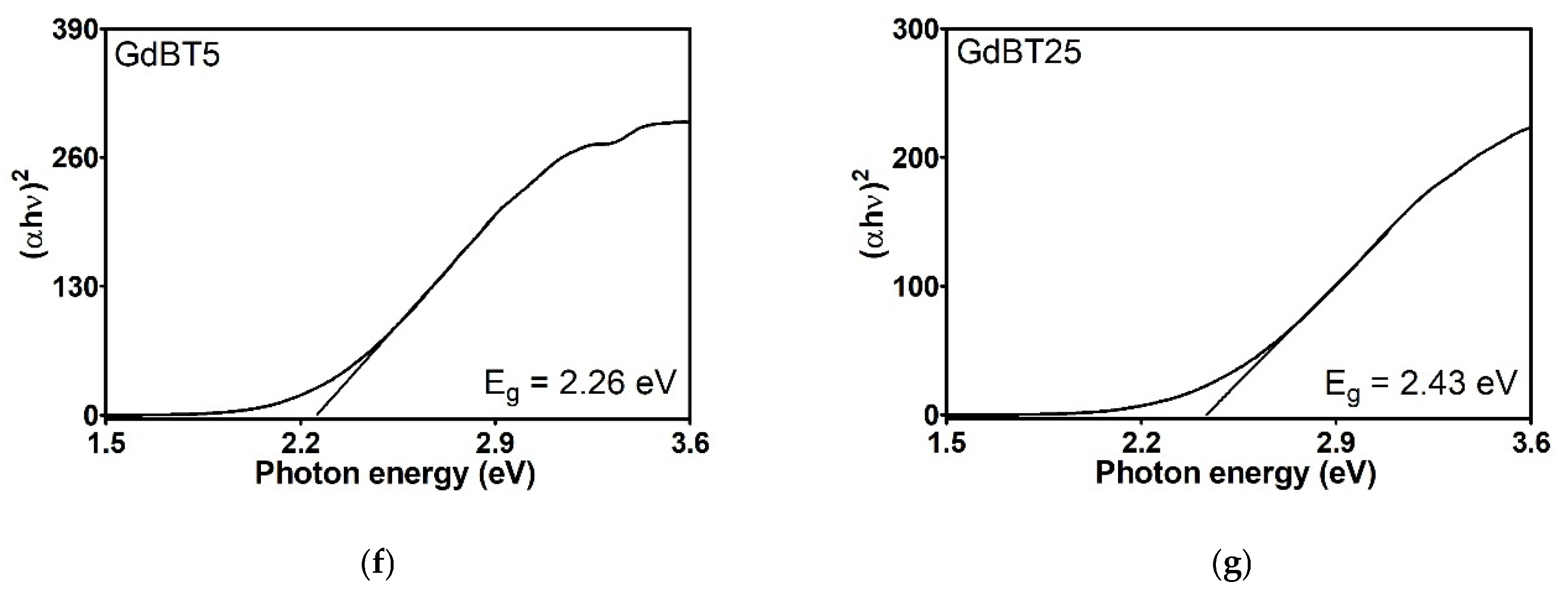 Polymers 18 00006 g012b