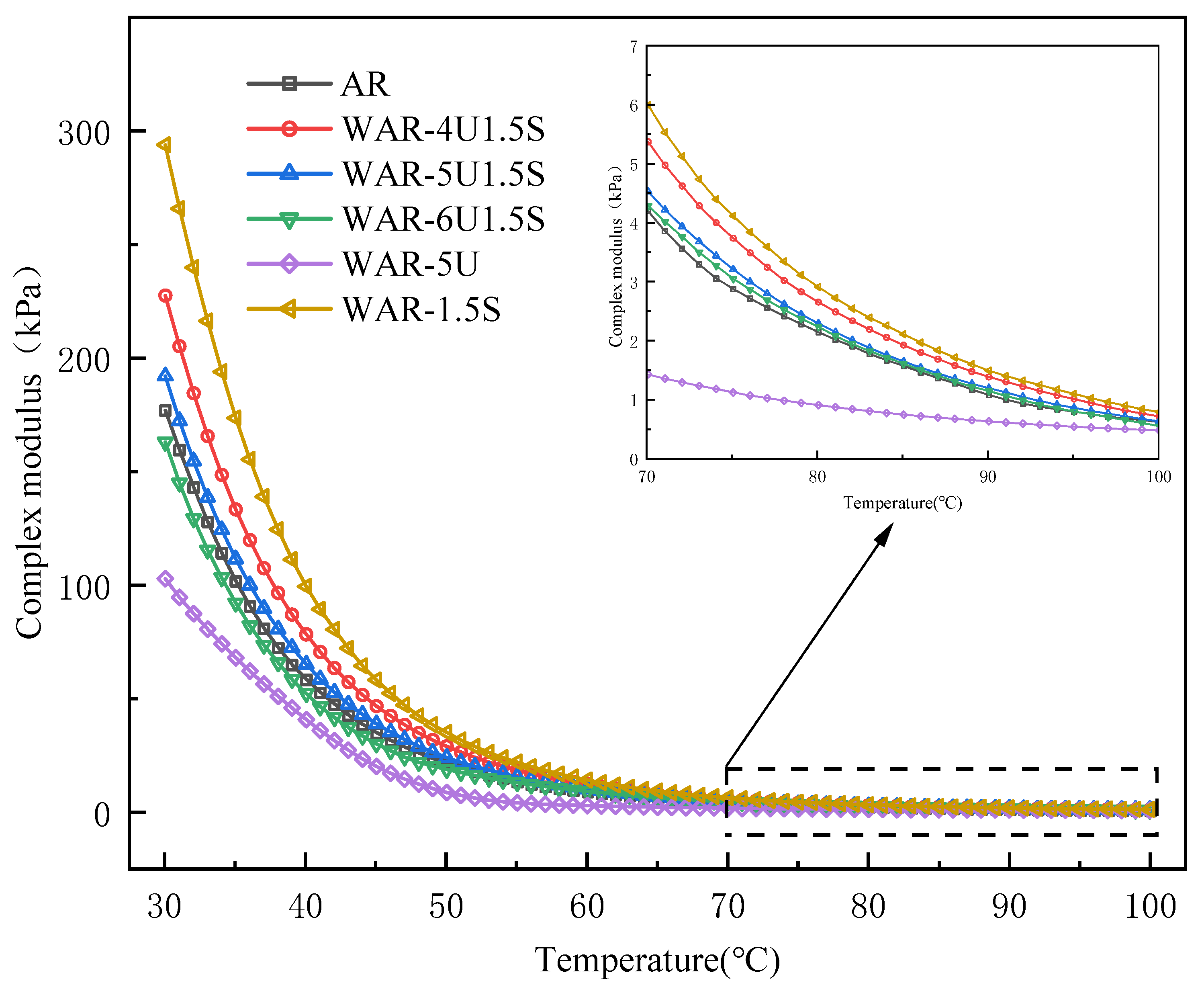 Polymers 18 00007 g003