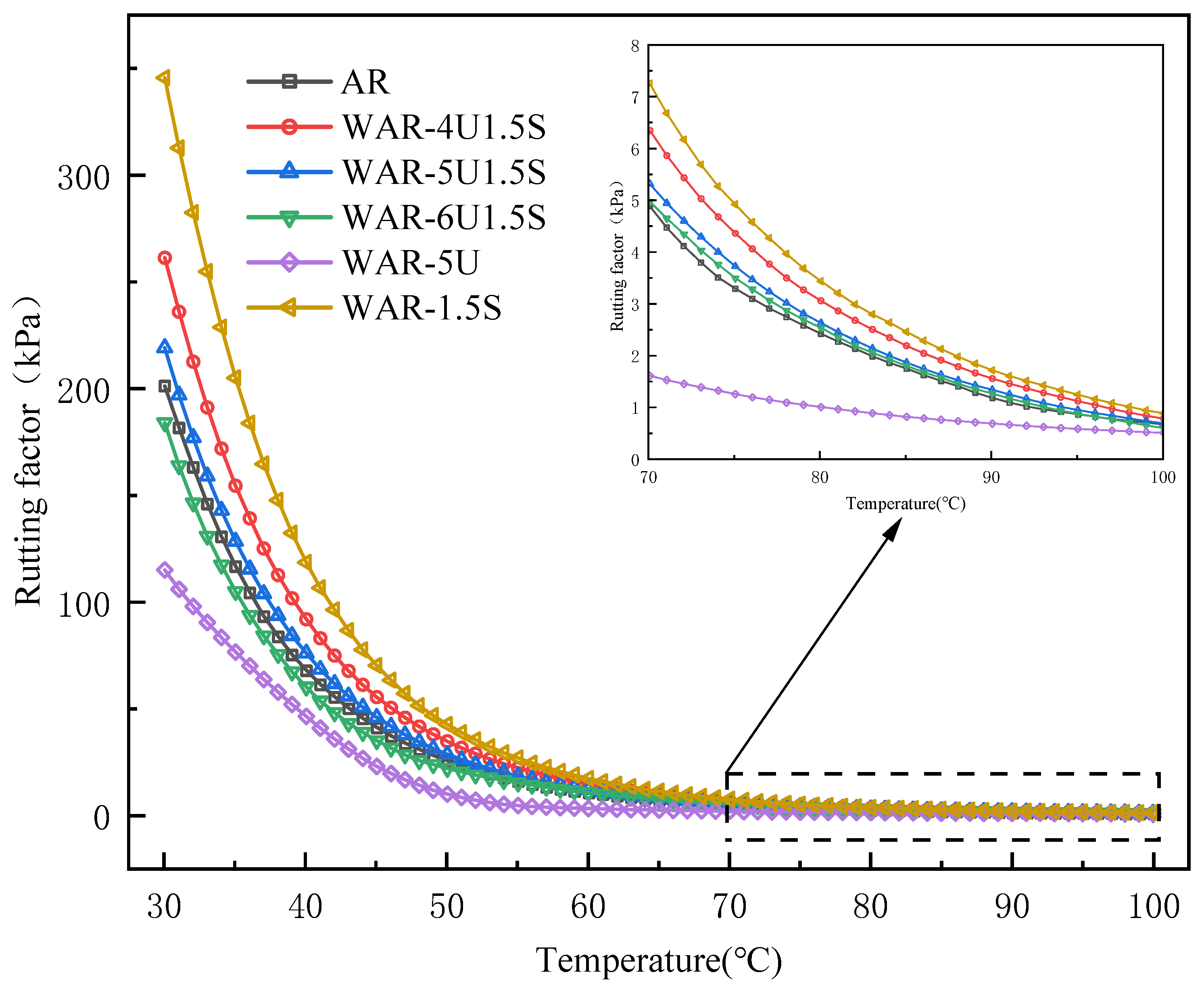 Polymers 18 00007 g005