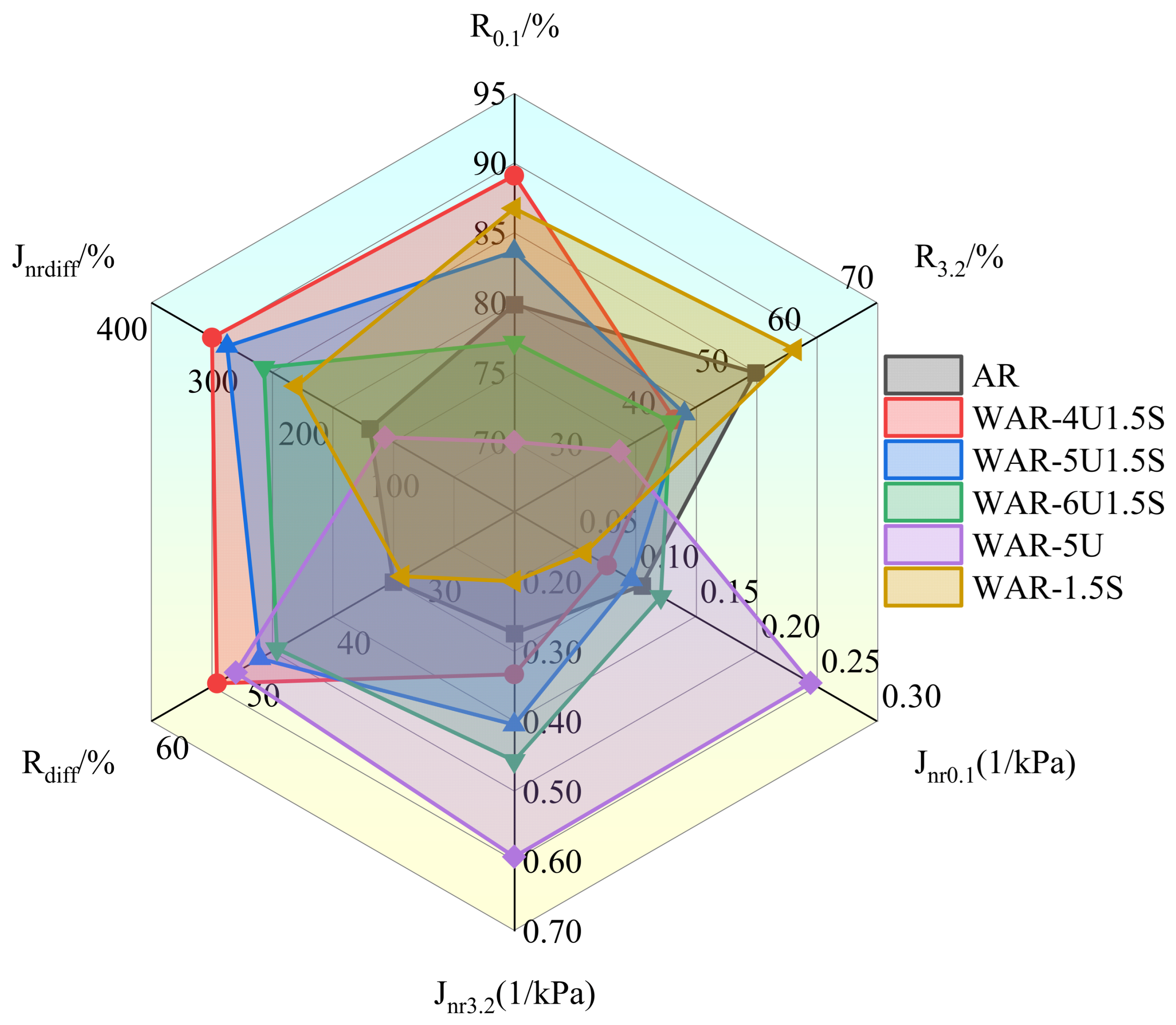 Polymers 18 00007 g006