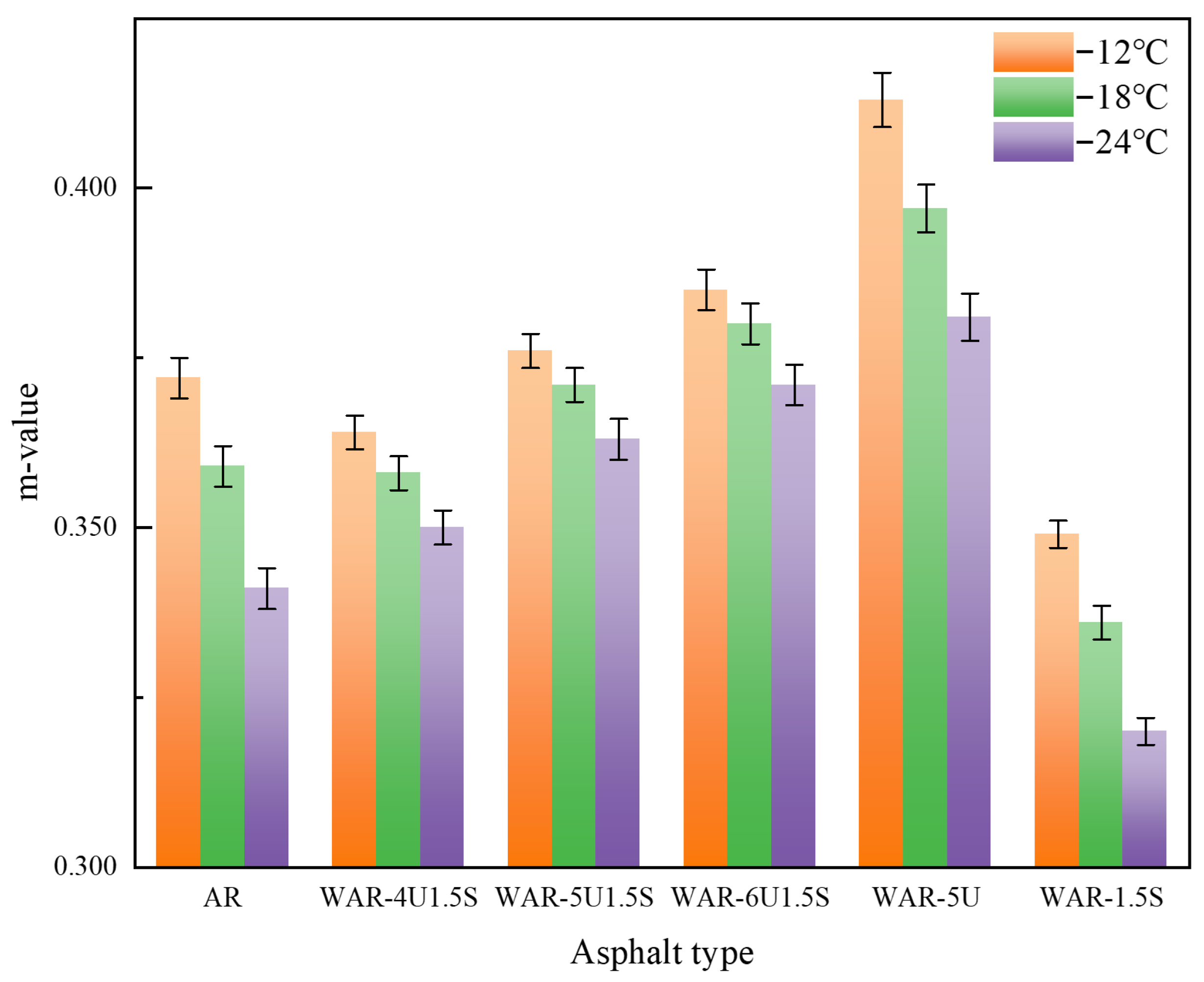 Polymers 18 00007 g008