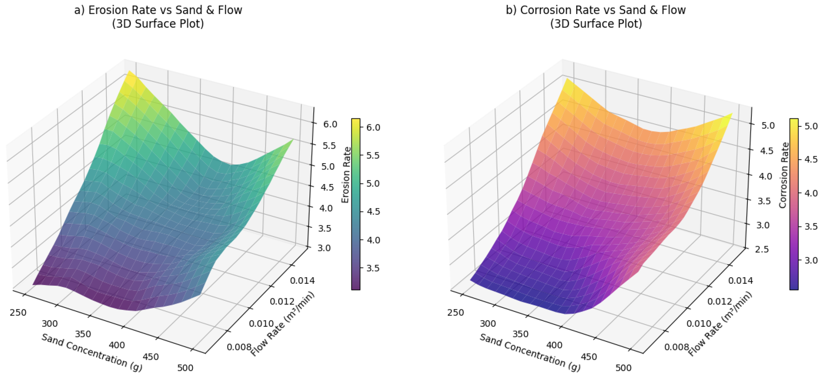 Polymers 18 00009 g005