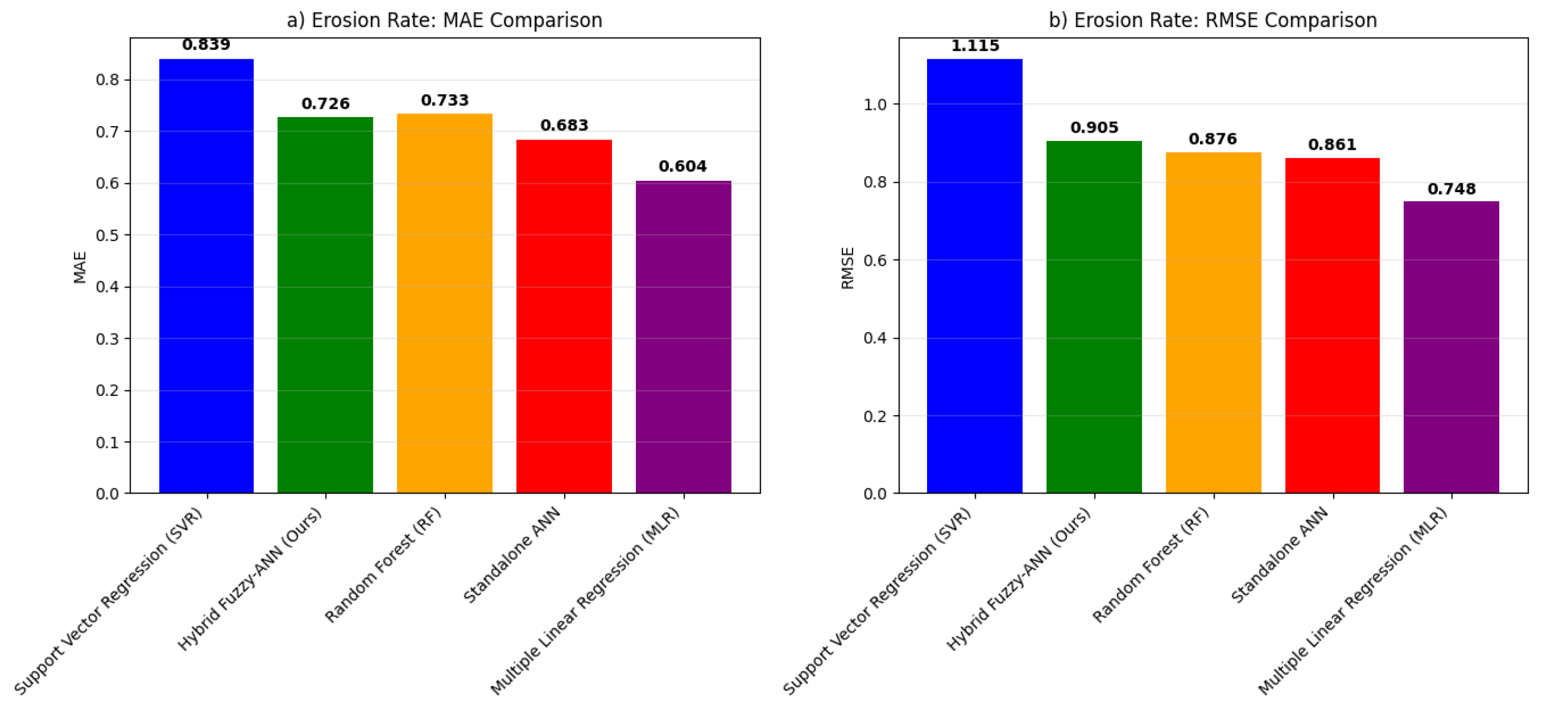 Polymers 18 00009 g008