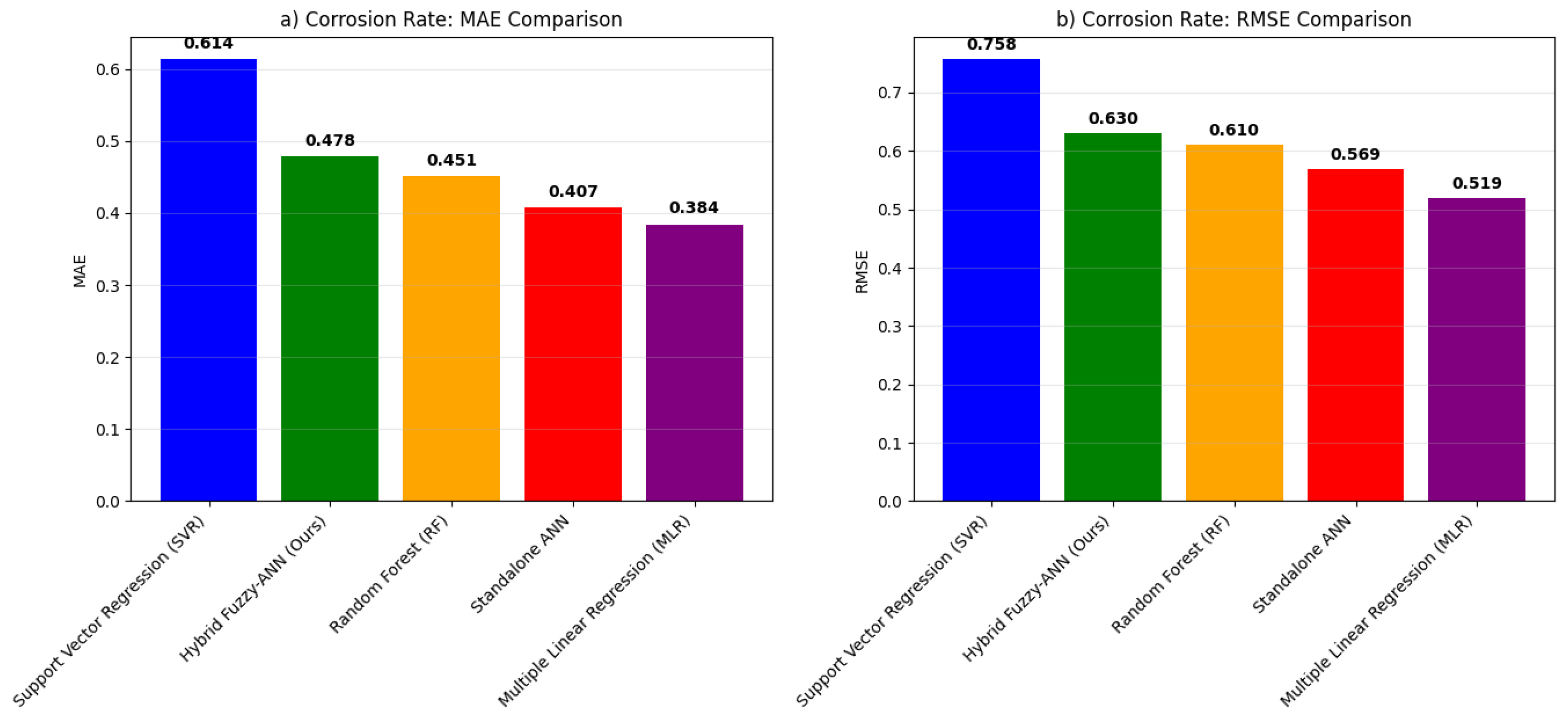 Polymers 18 00009 g009