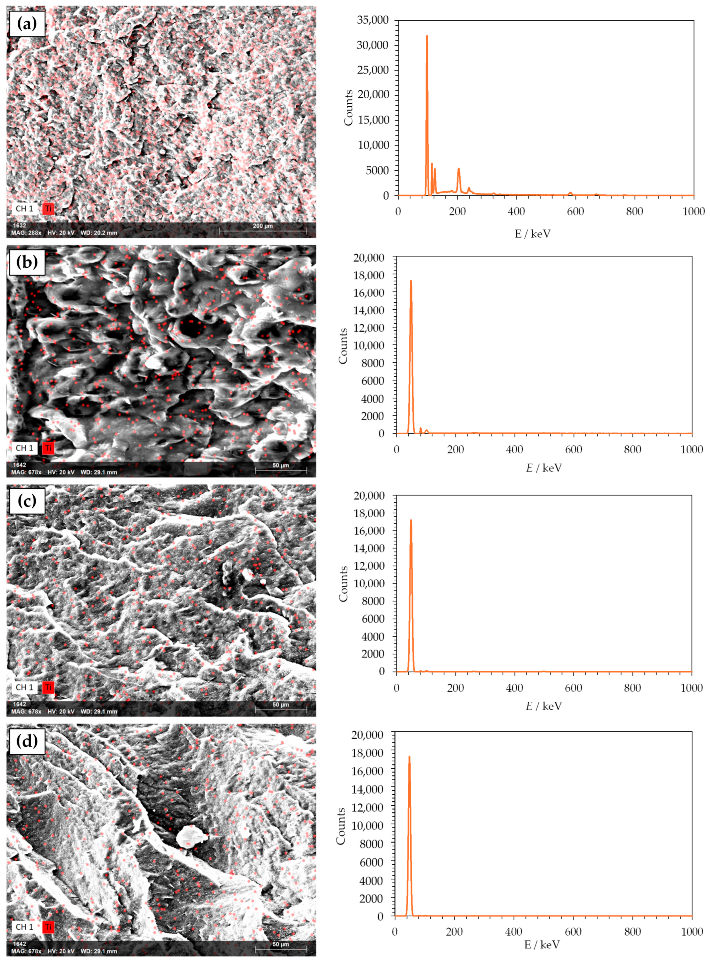Polymers 18 00011 g005