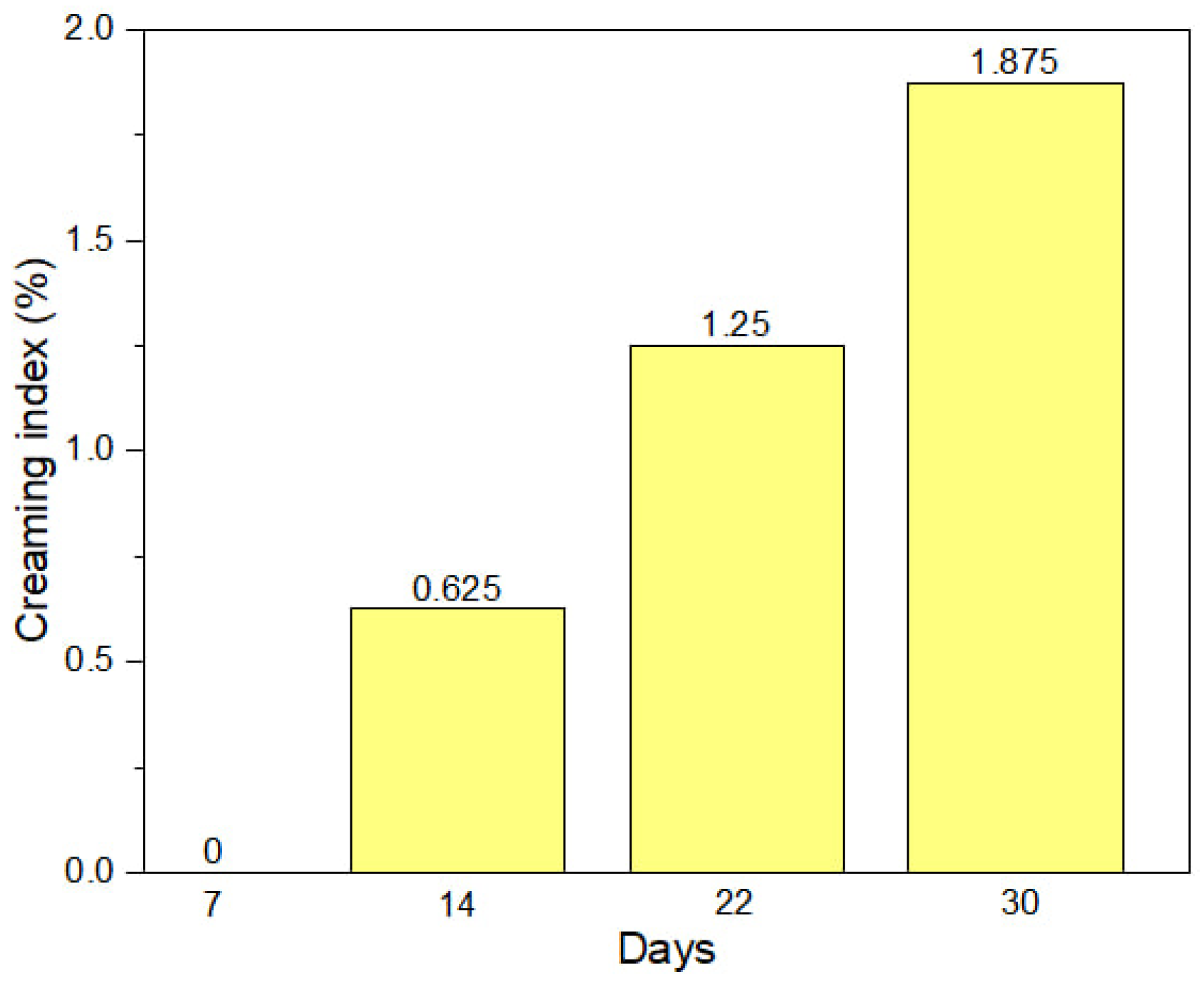 Polymers 18 00023 g001