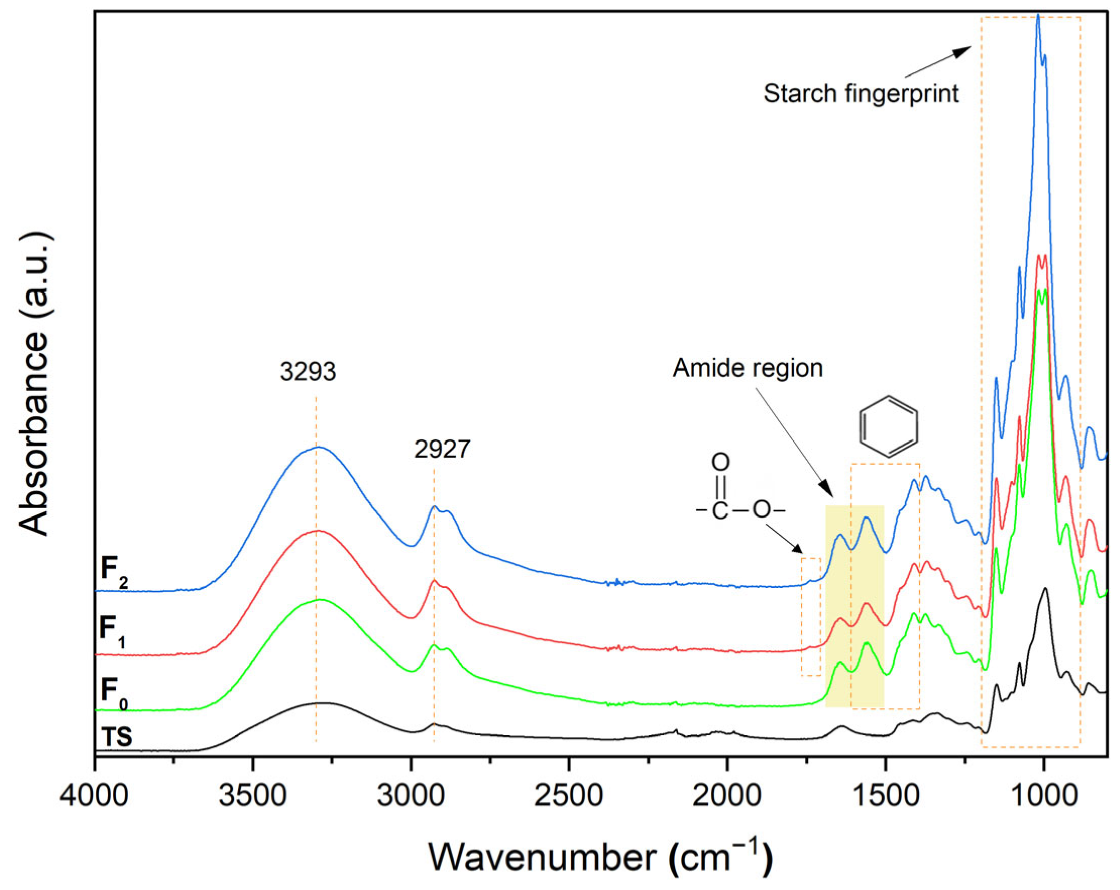 Polymers 18 00023 g004