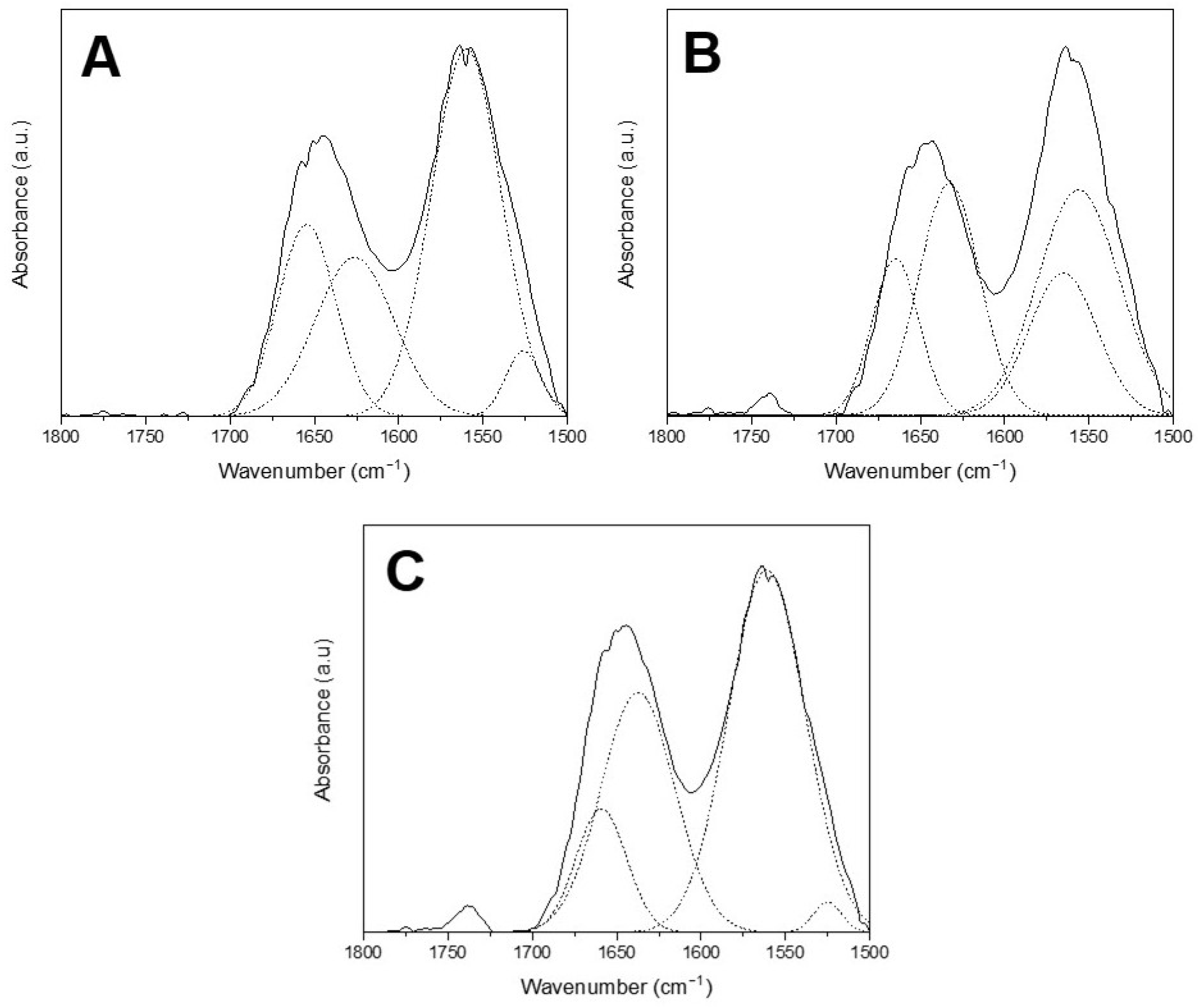 Polymers 18 00023 g005