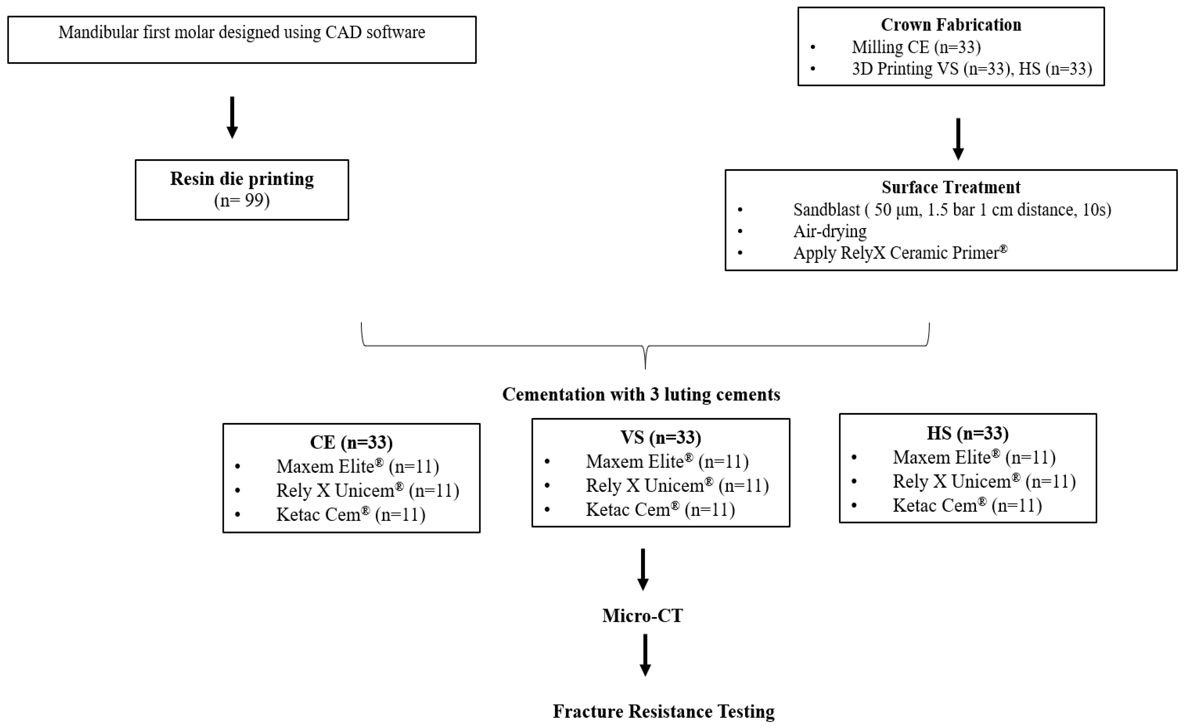 Polymers 18 00025 g001