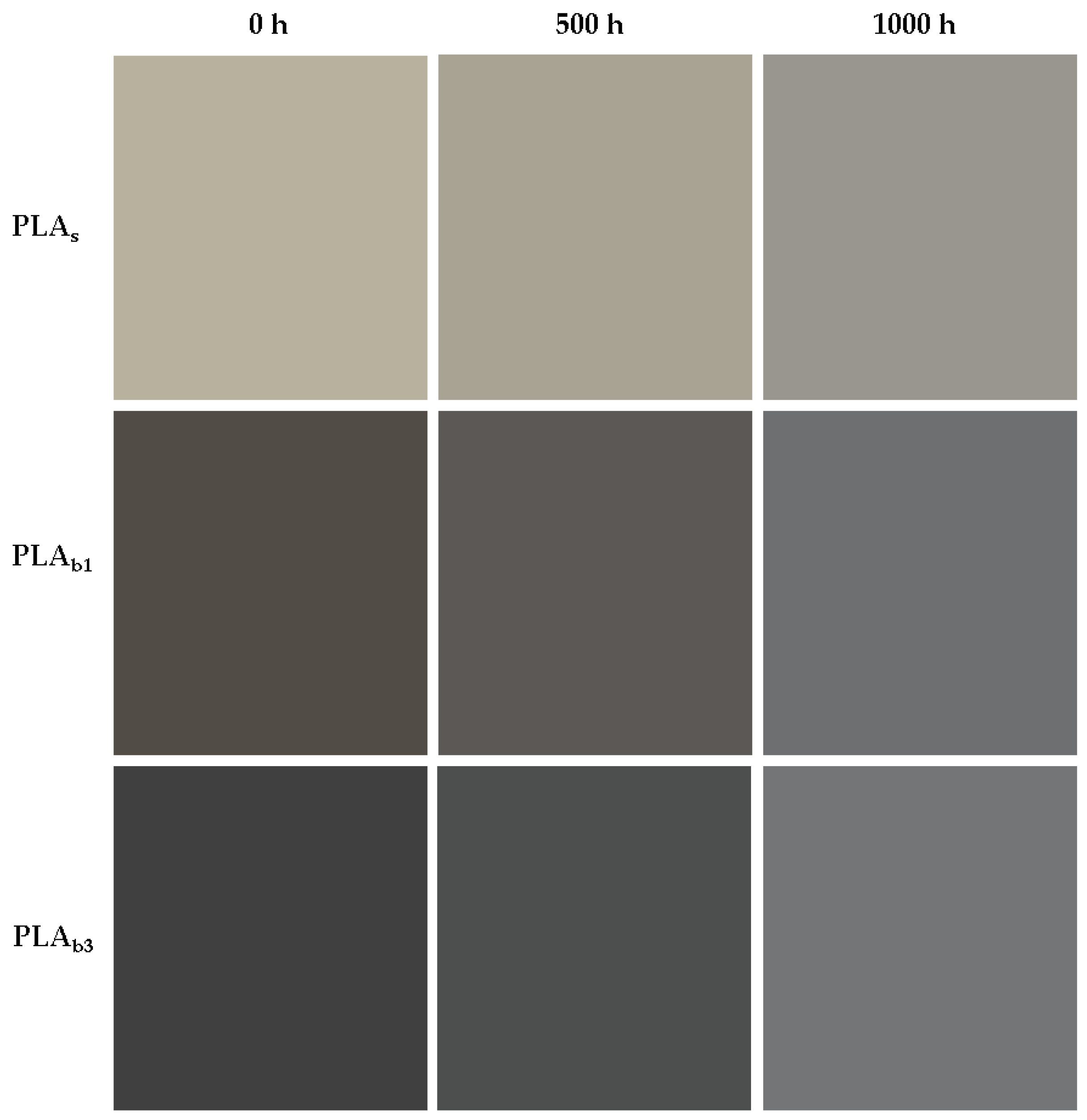 Polymers 18 00030 g007