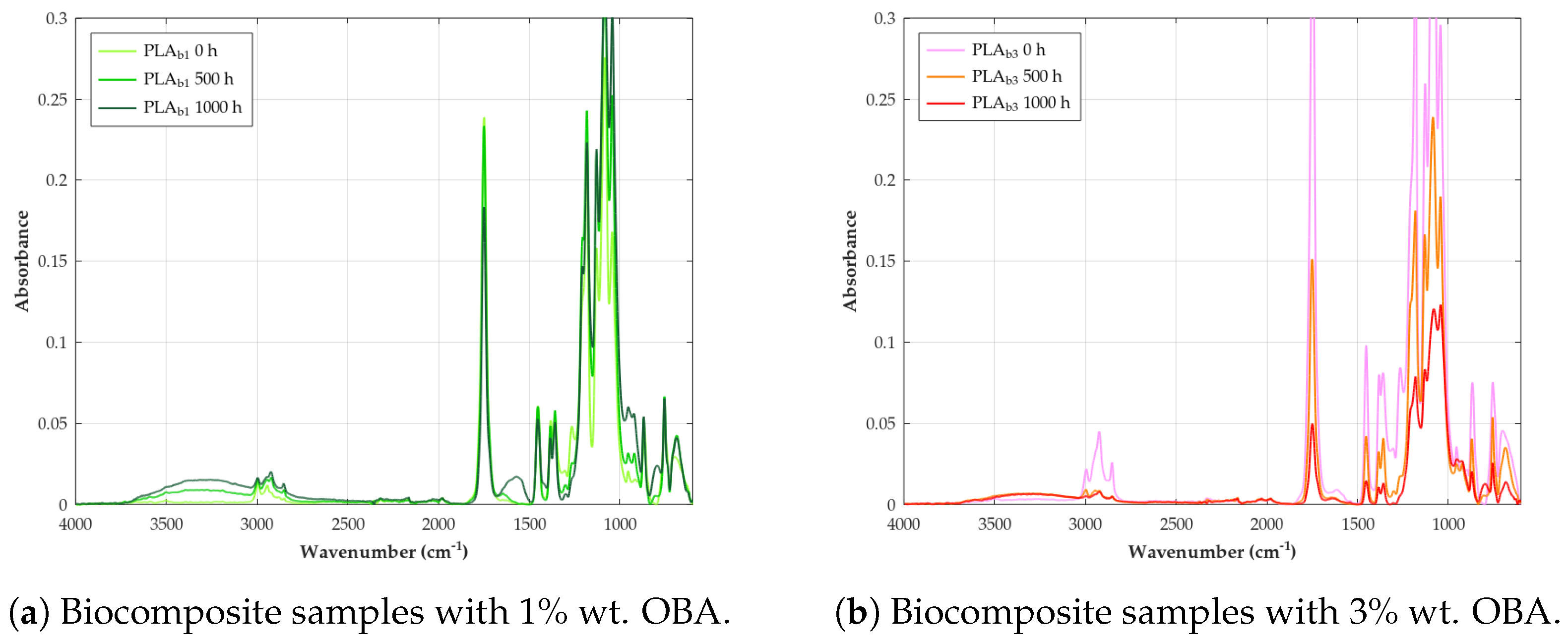 Polymers 18 00030 g009