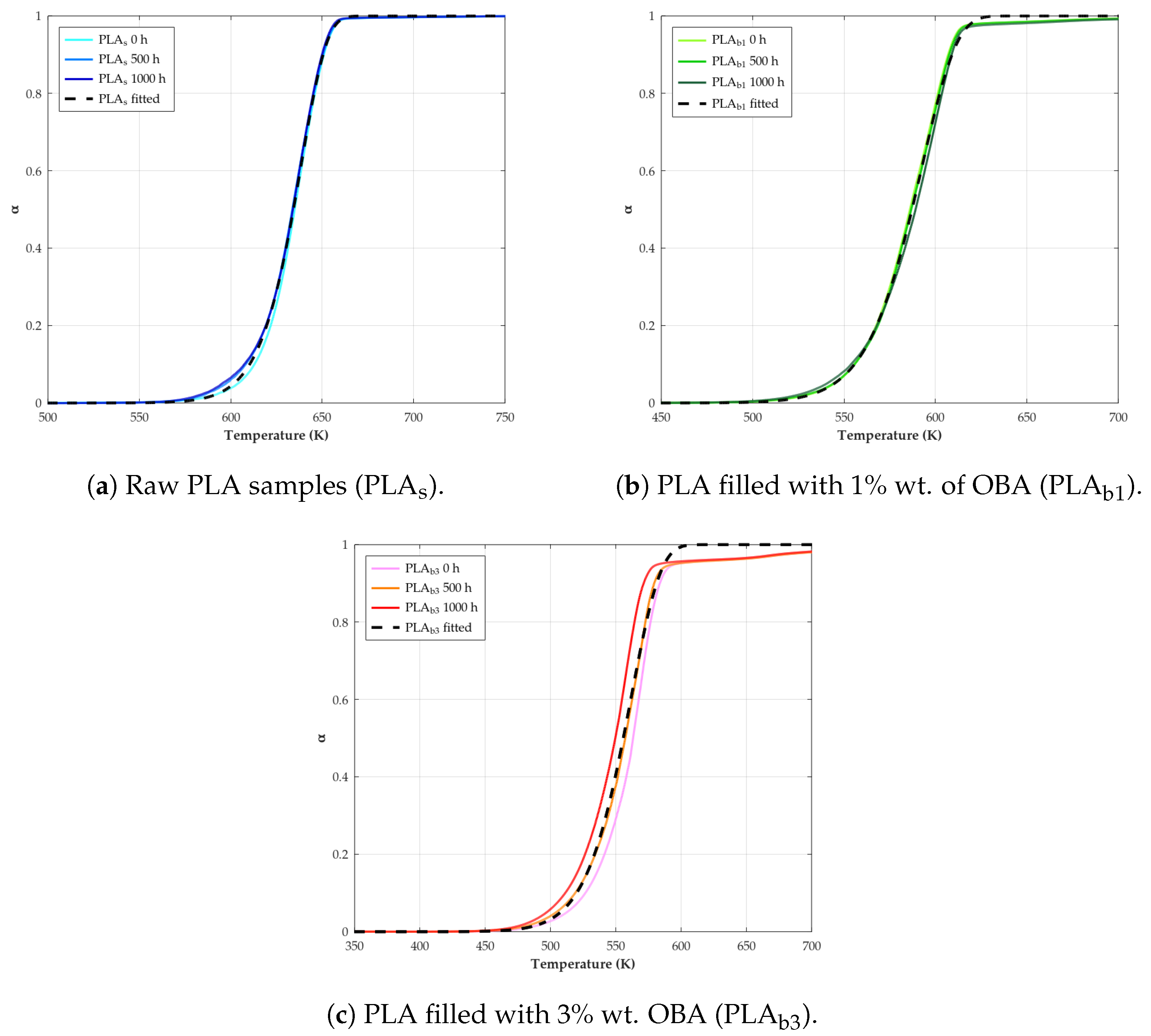 Polymers 18 00030 g013
