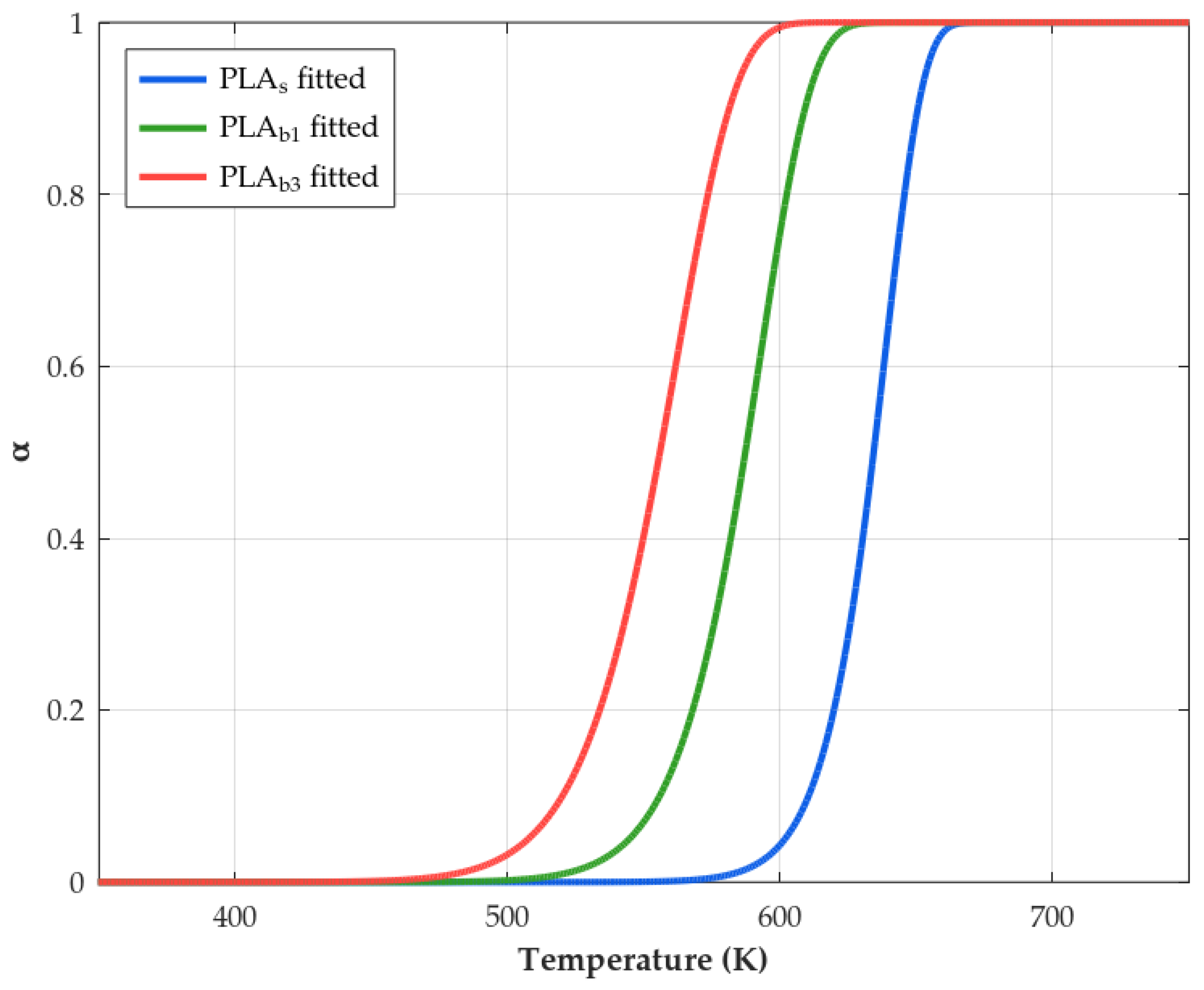Polymers 18 00030 g014