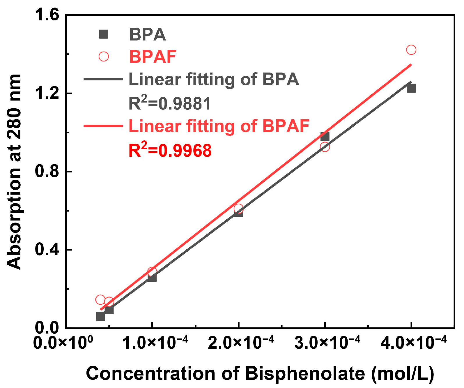 Polymers 18 00031 g002