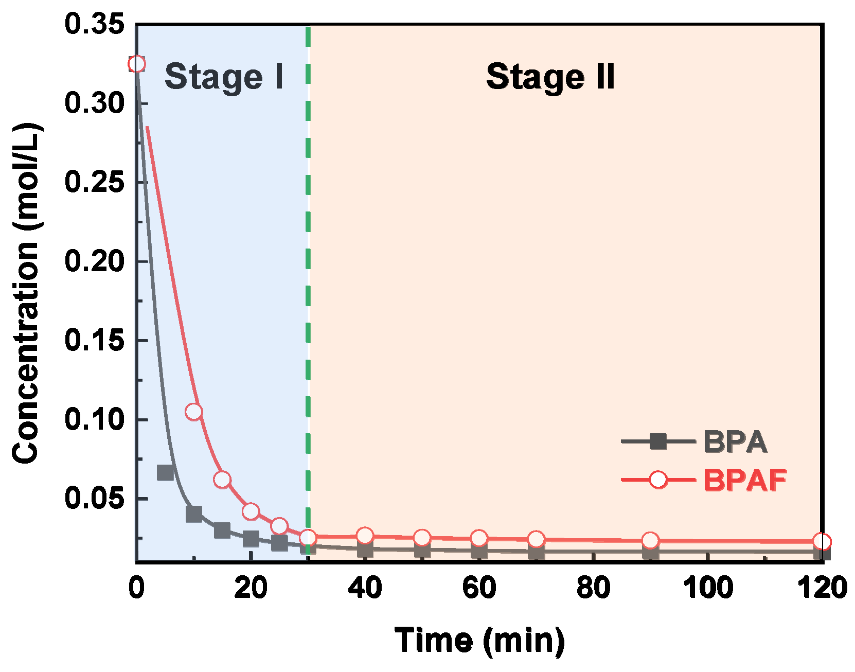 Polymers 18 00031 g003
