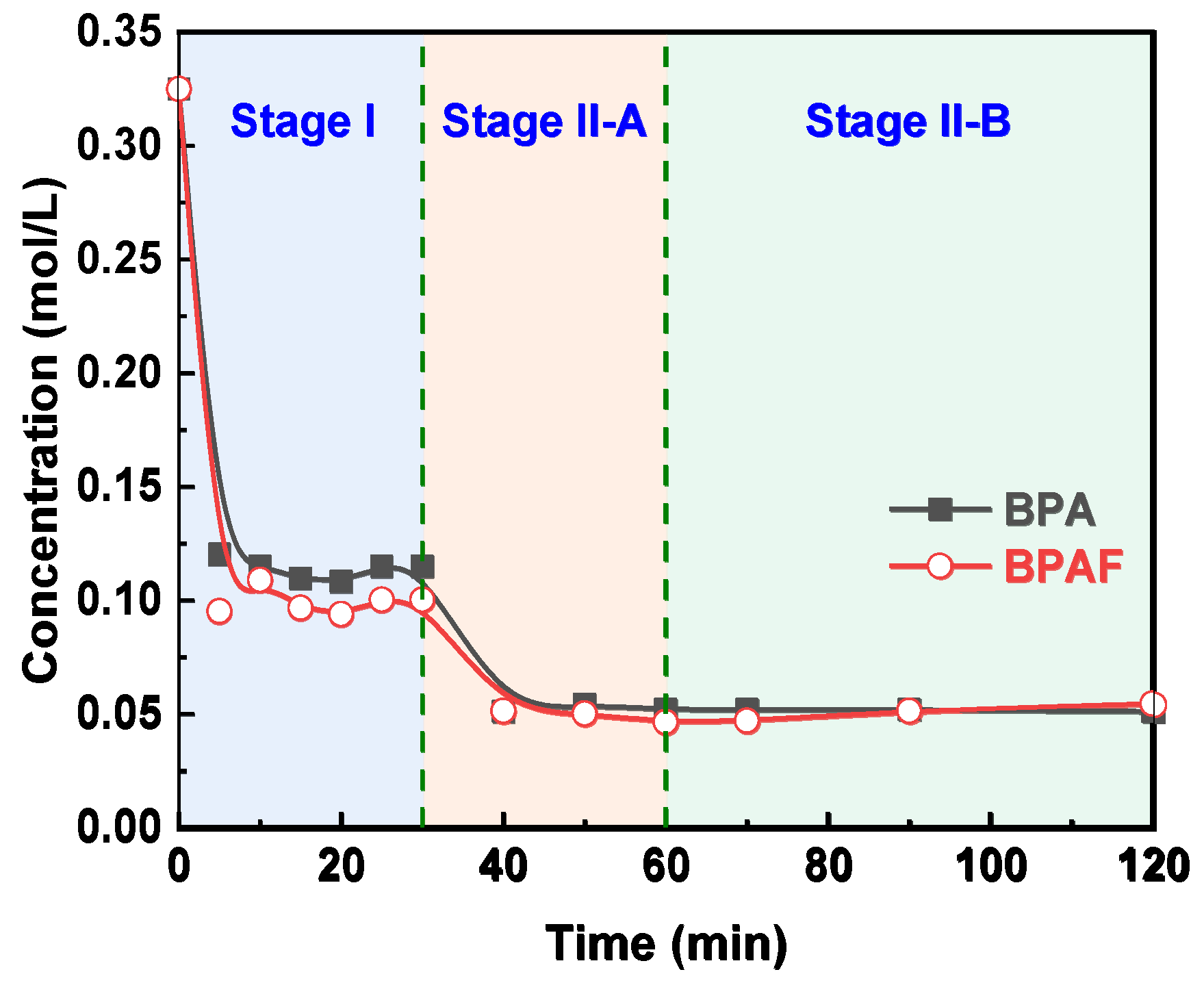 Polymers 18 00031 g004