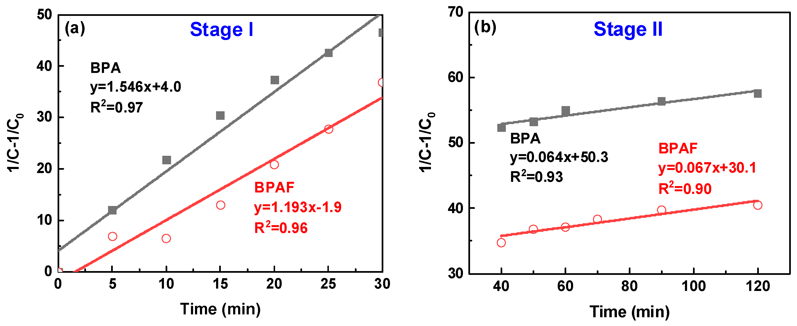 Polymers 18 00031 g005