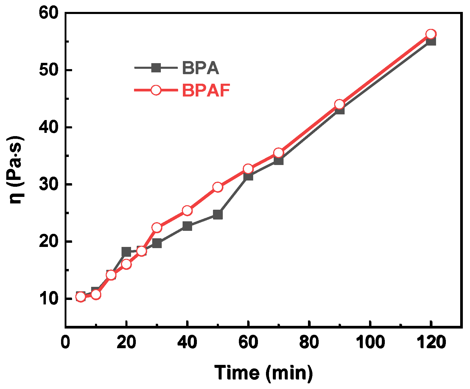 Polymers 18 00031 g006