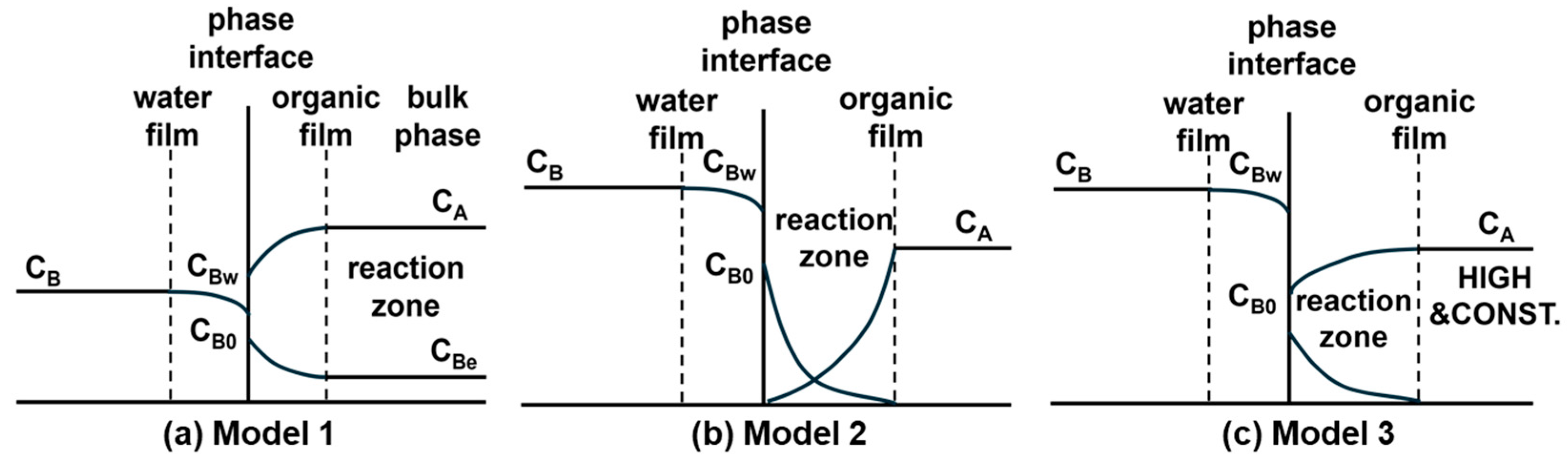 Polymers 18 00031 g007