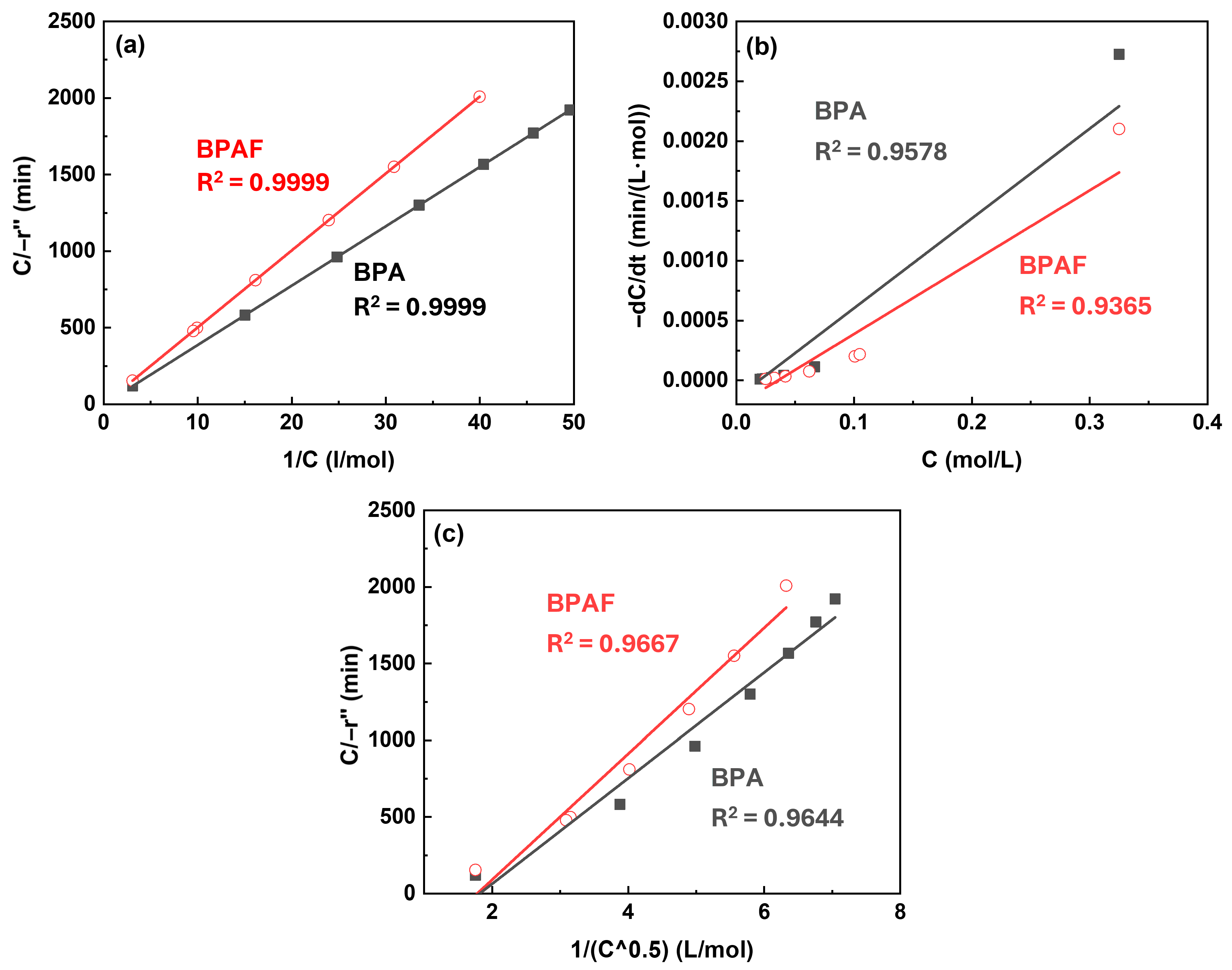 Polymers 18 00031 g008