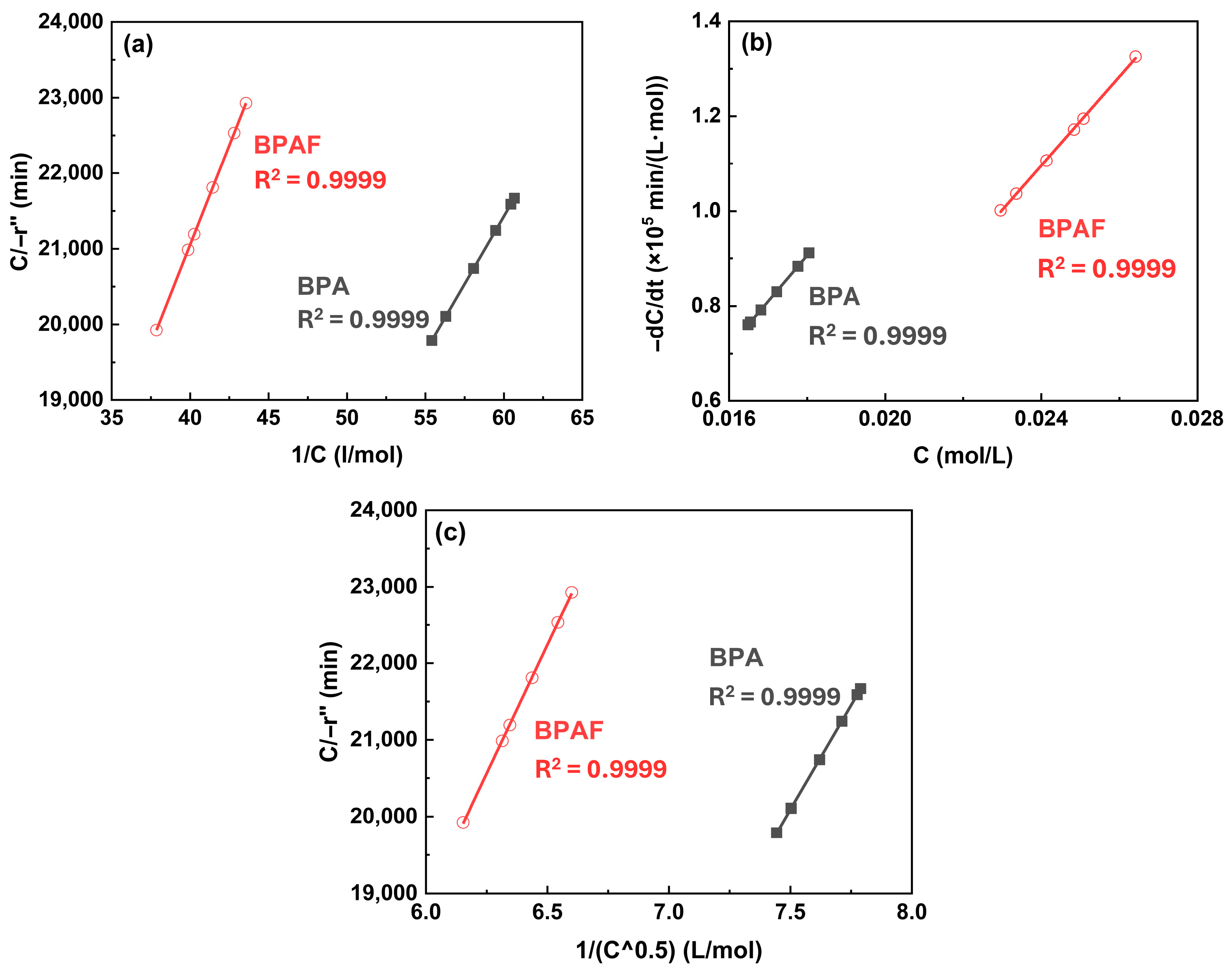 Polymers 18 00031 g009
