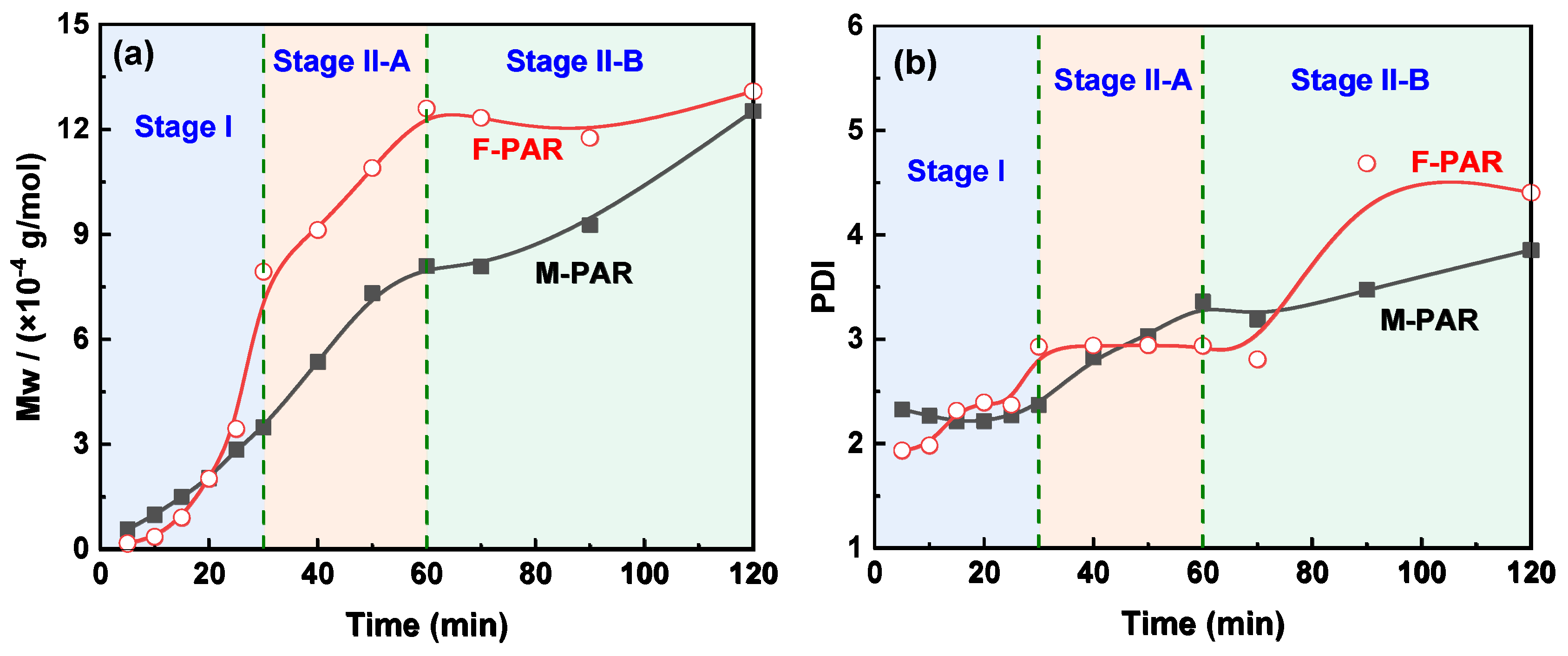 Polymers 18 00031 g011