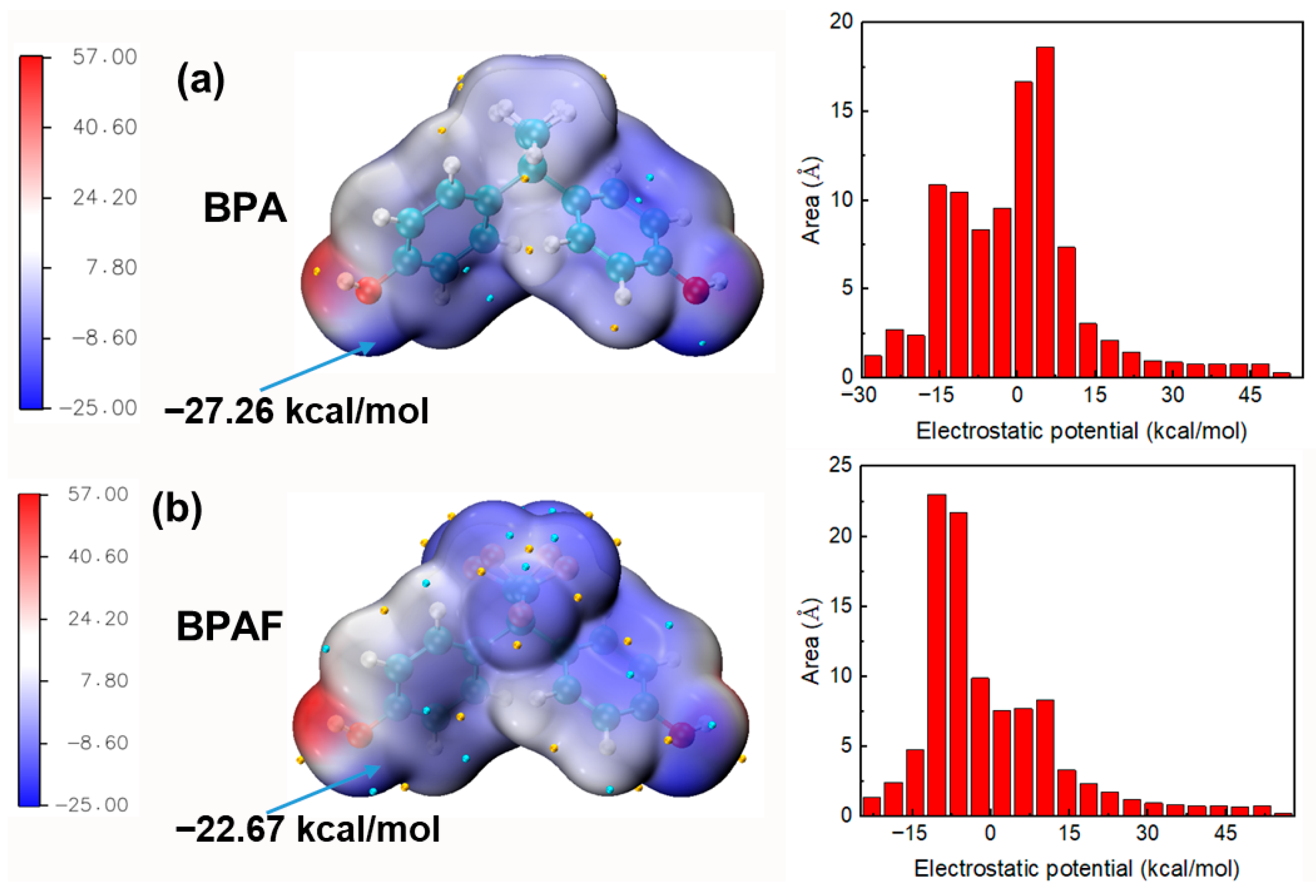 Polymers 18 00031 g012