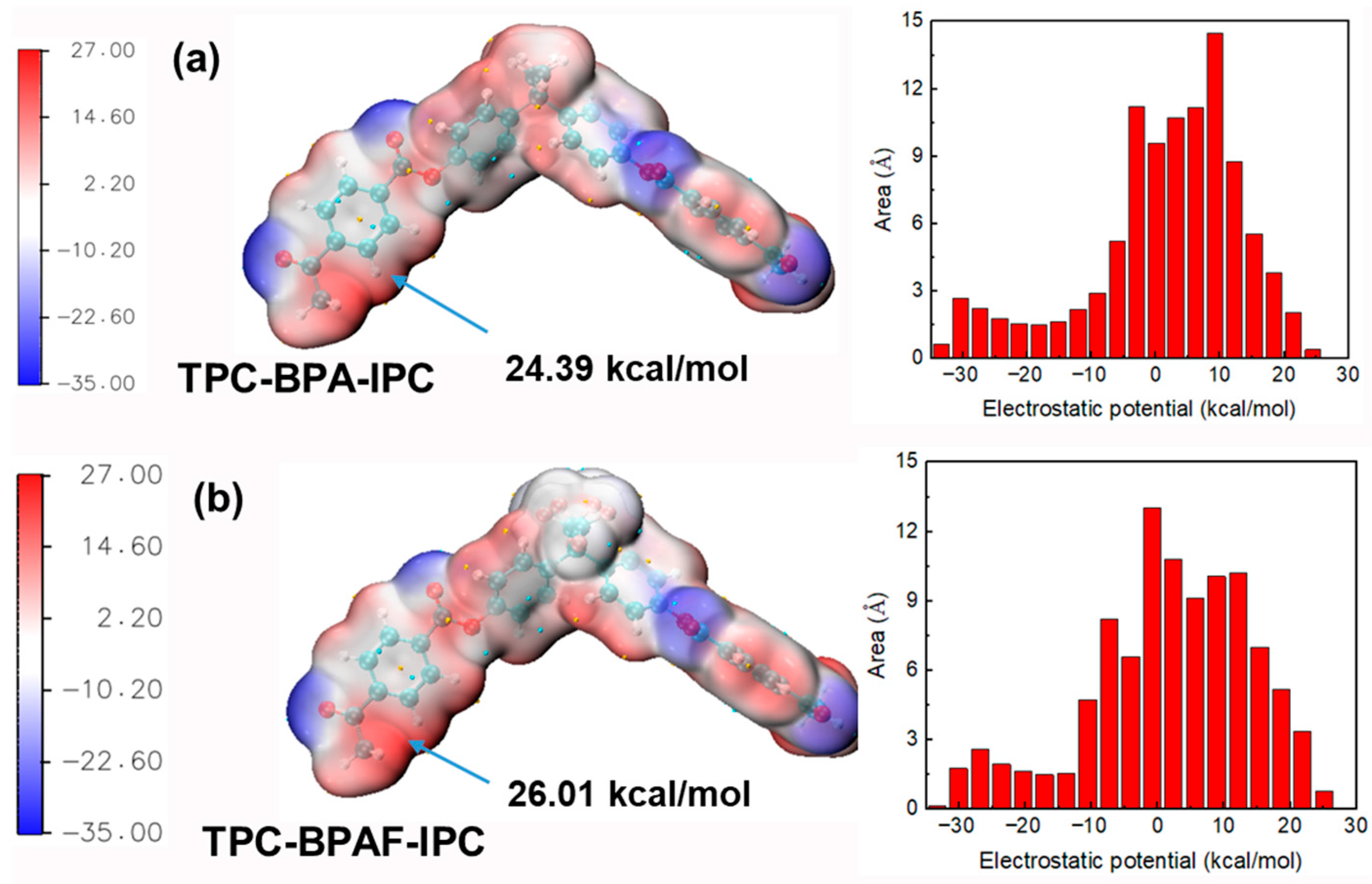 Polymers 18 00031 g013