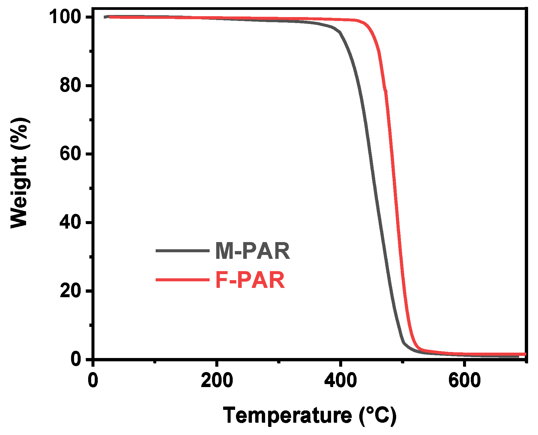 Polymers 18 00031 g014