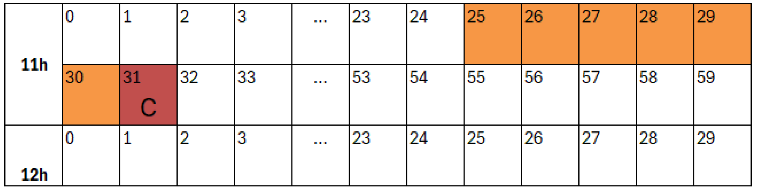 Polymers 18 00032 g003