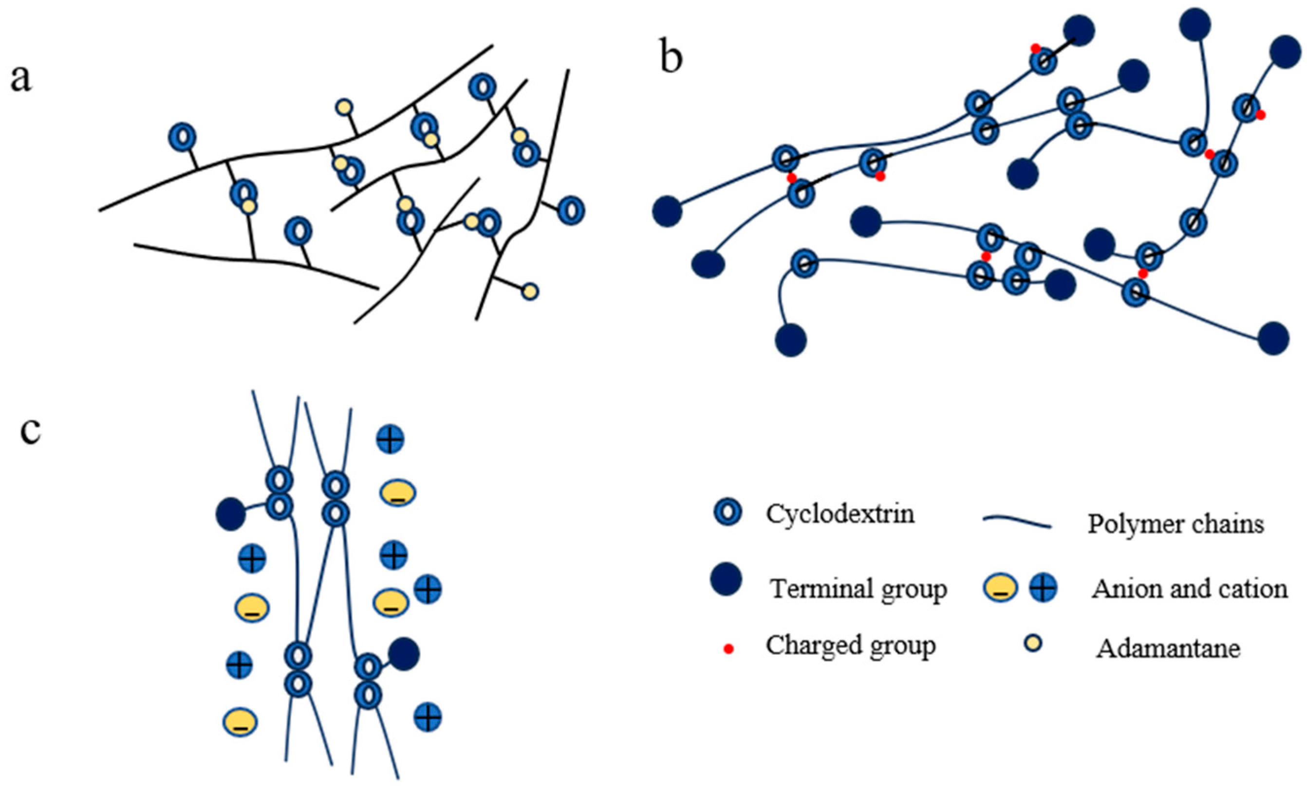 Polymers 18 00037 g009