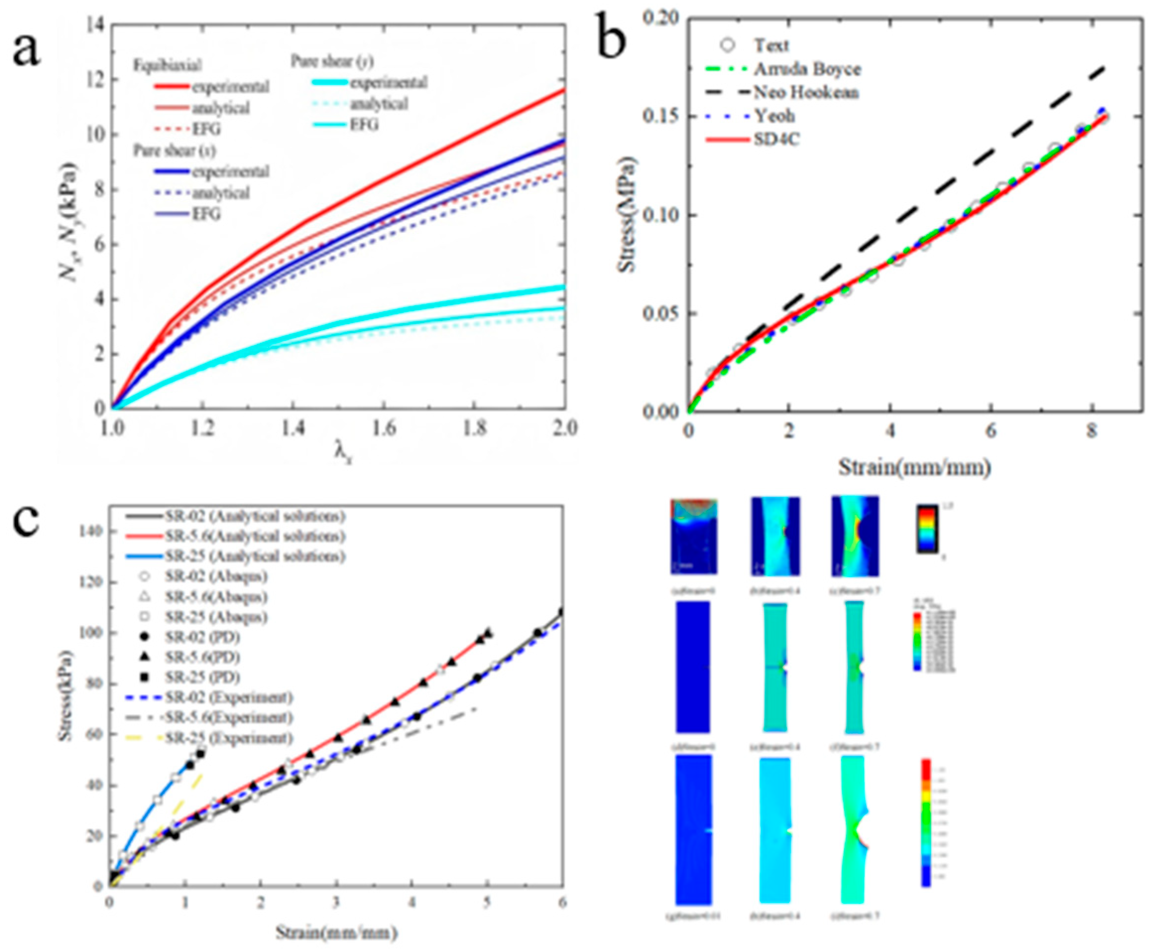 Polymers 18 00037 g019
