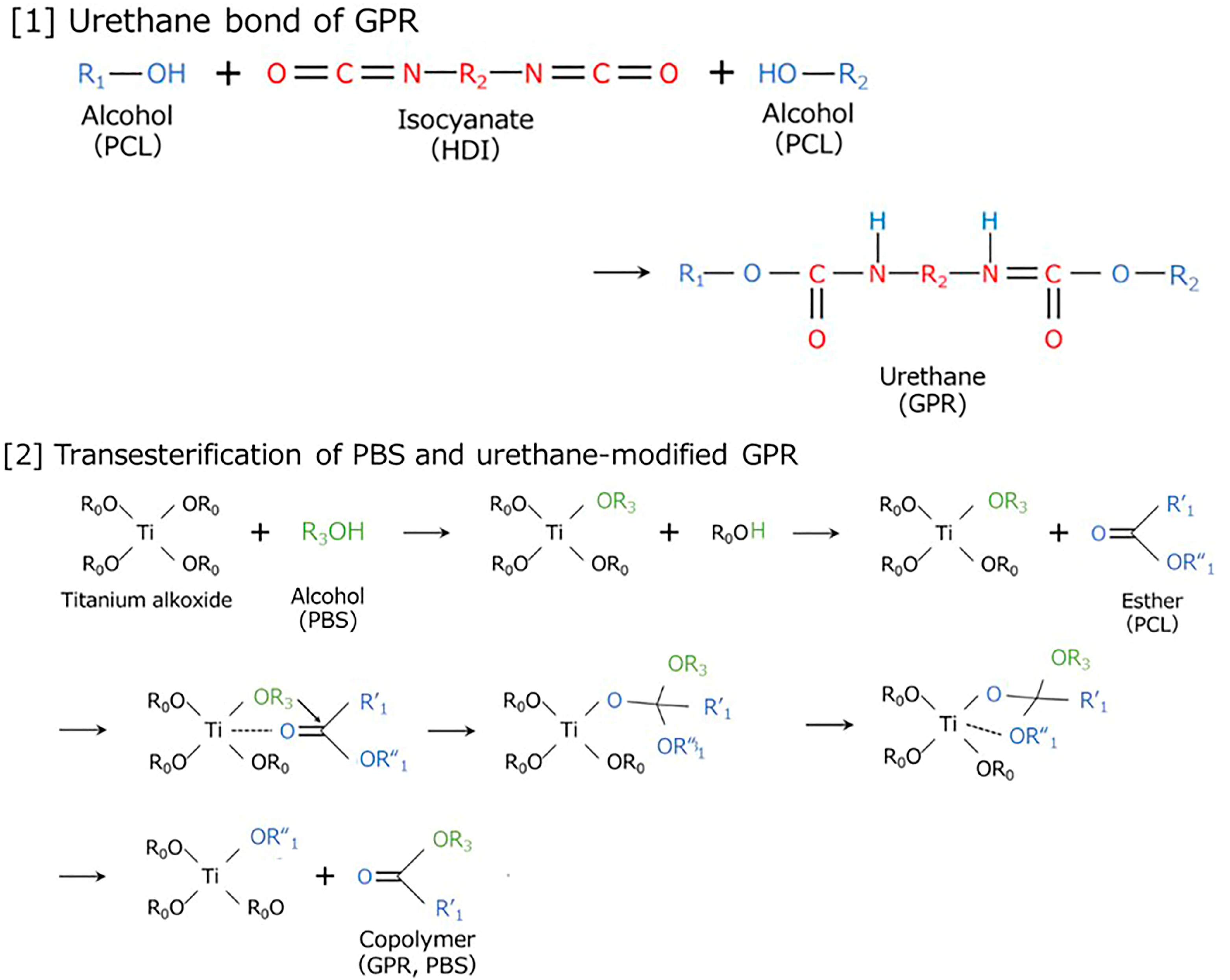 Polymers 18 00038 g003