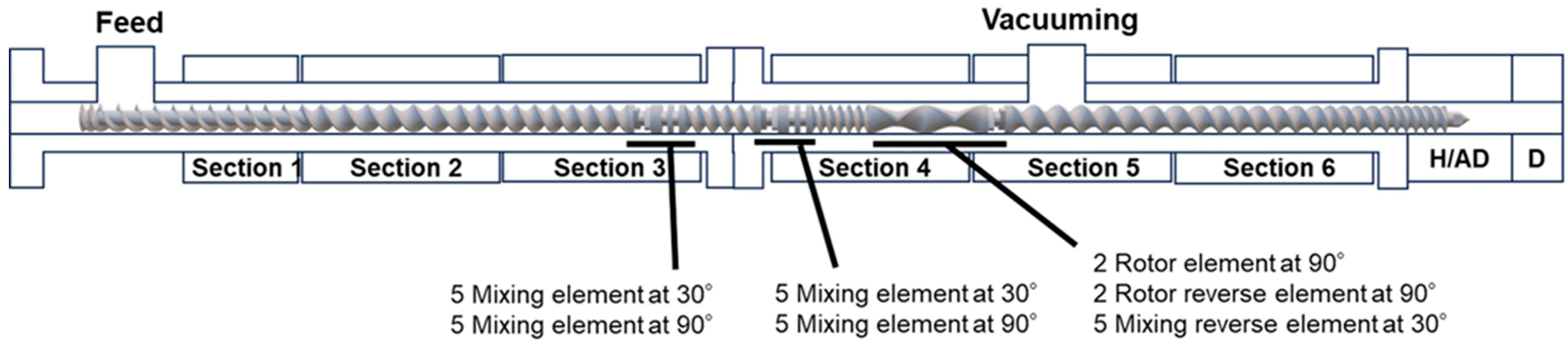 Polymers 18 00038 g004
