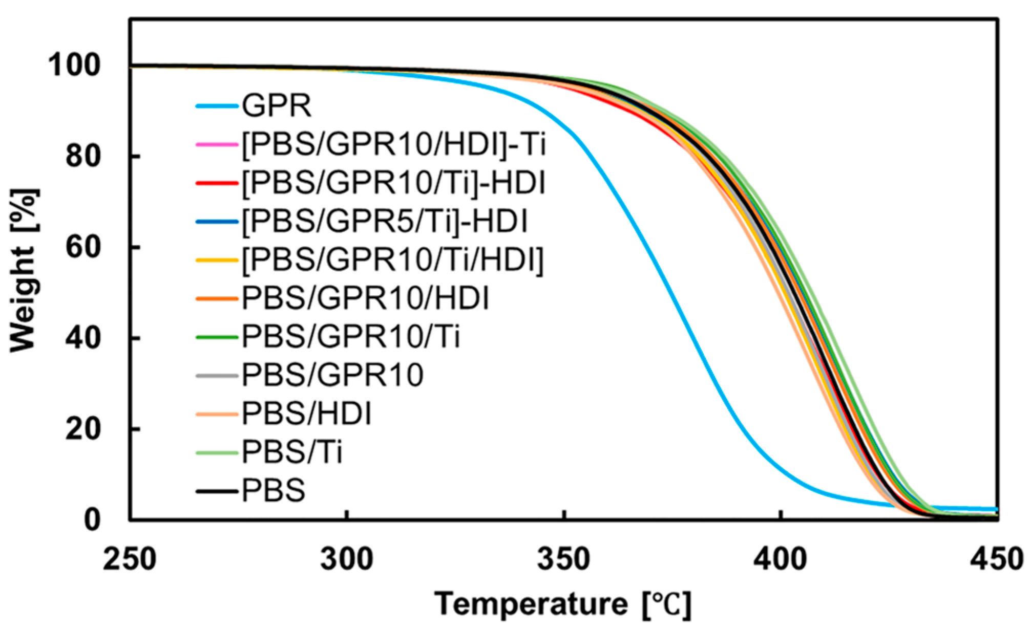 Polymers 18 00038 g009