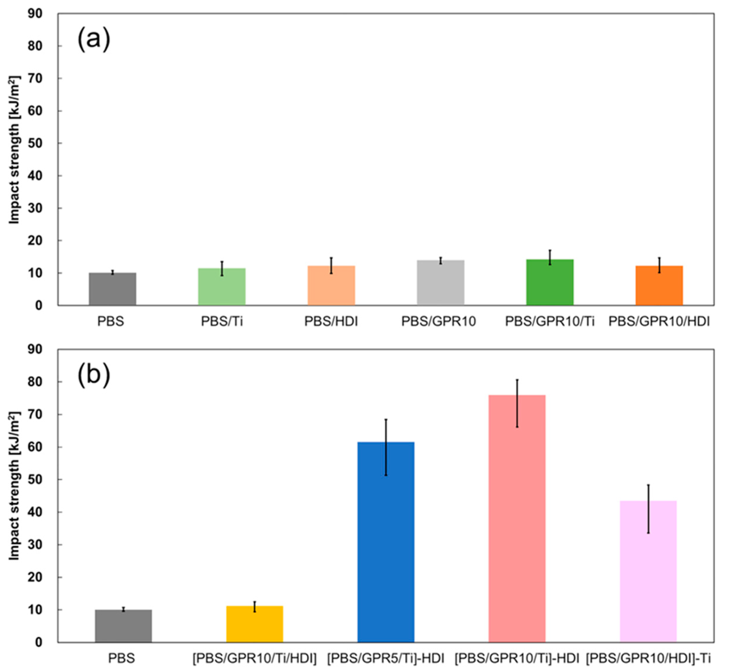 Polymers 18 00038 g011