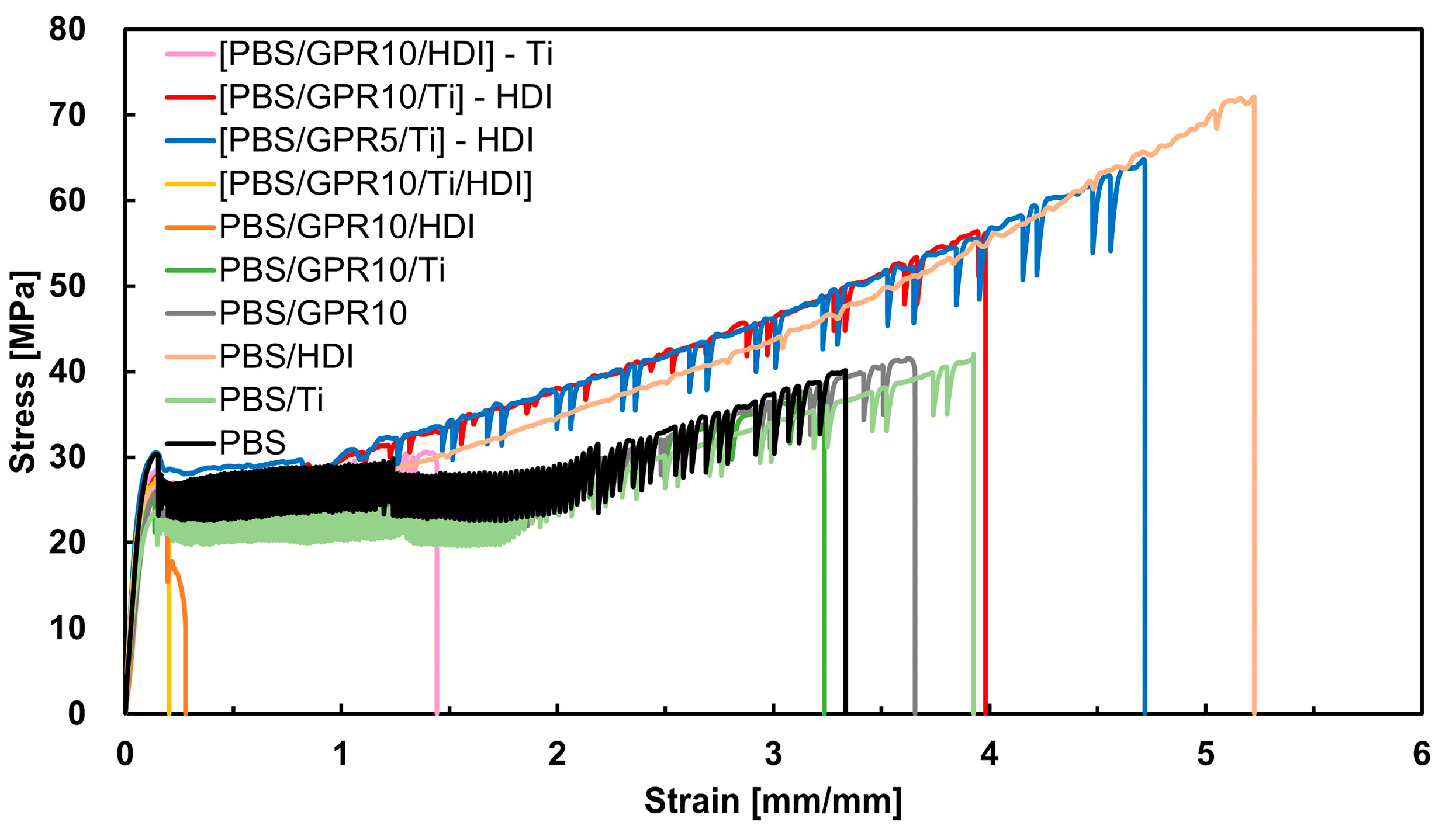 Polymers 18 00038 g013